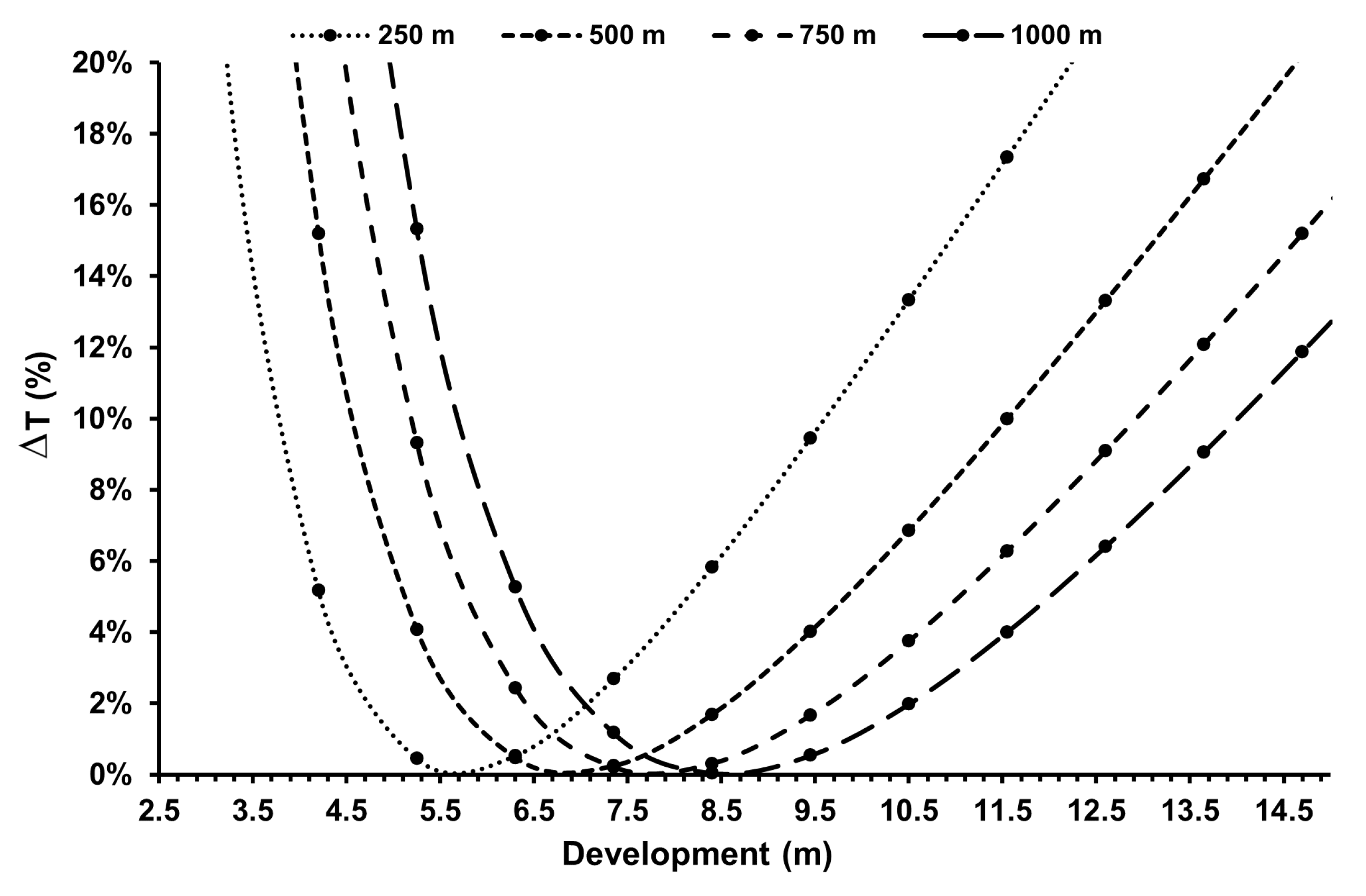 Applsci 11 12098 g011 550