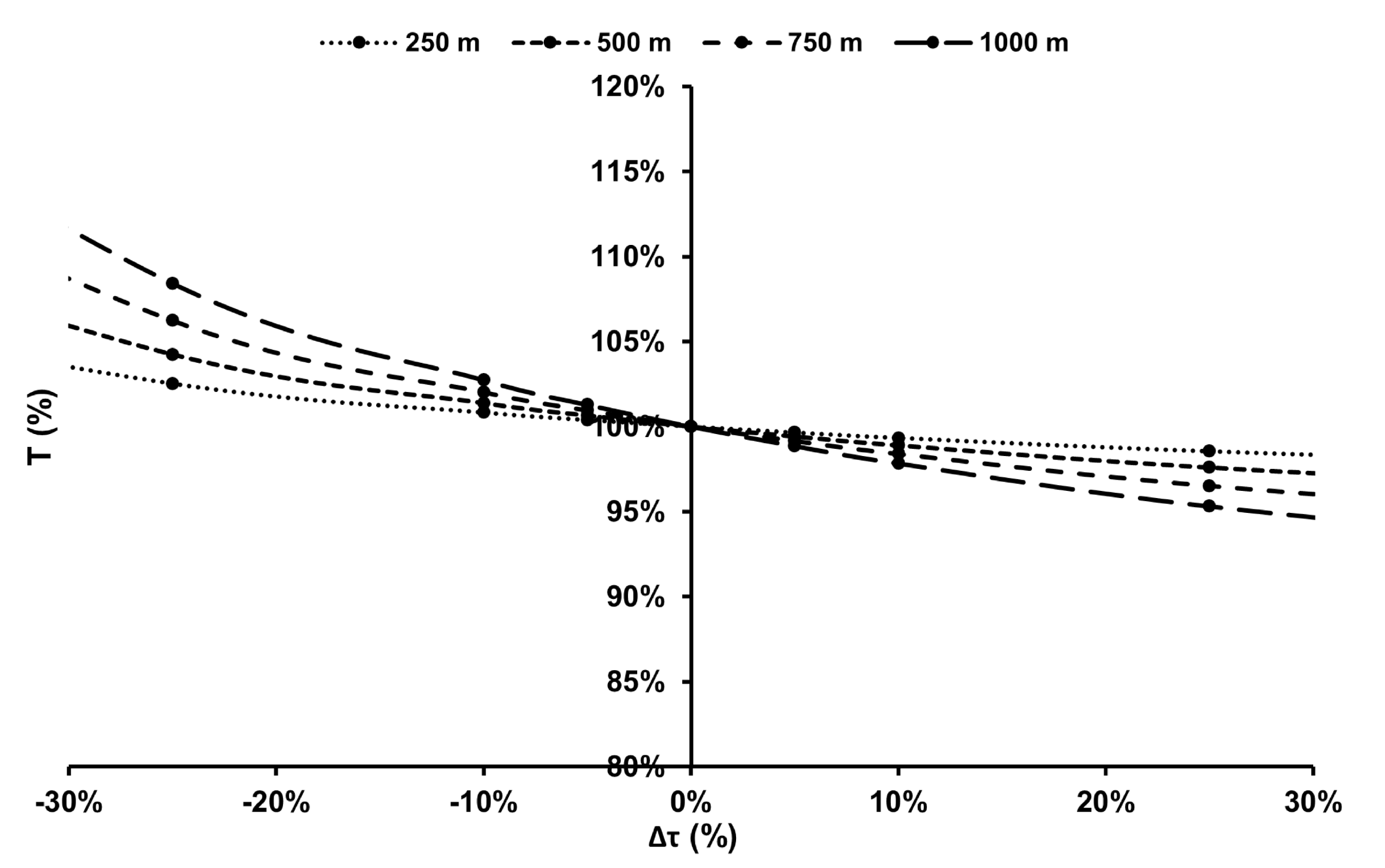 Applsci 11 12098 g012 550