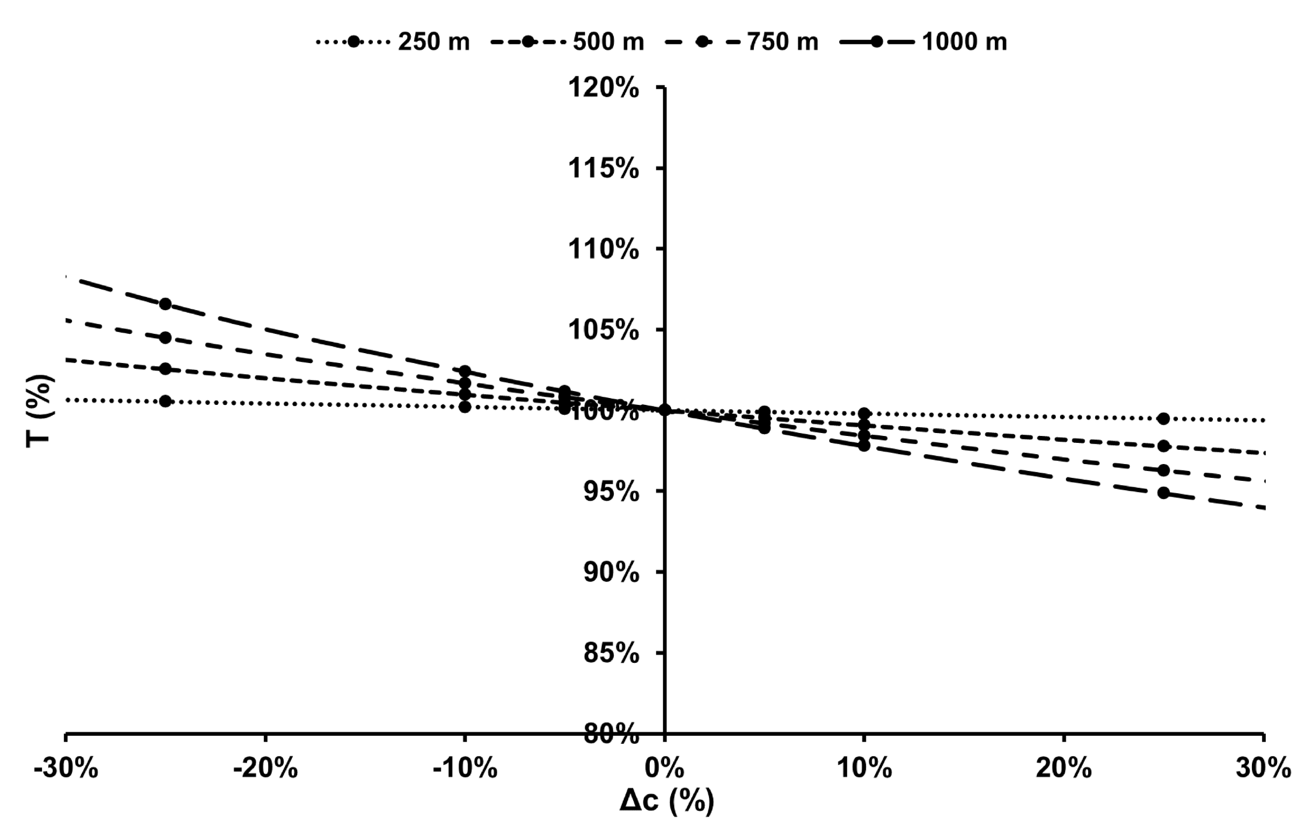 Applsci 11 12098 g013 550