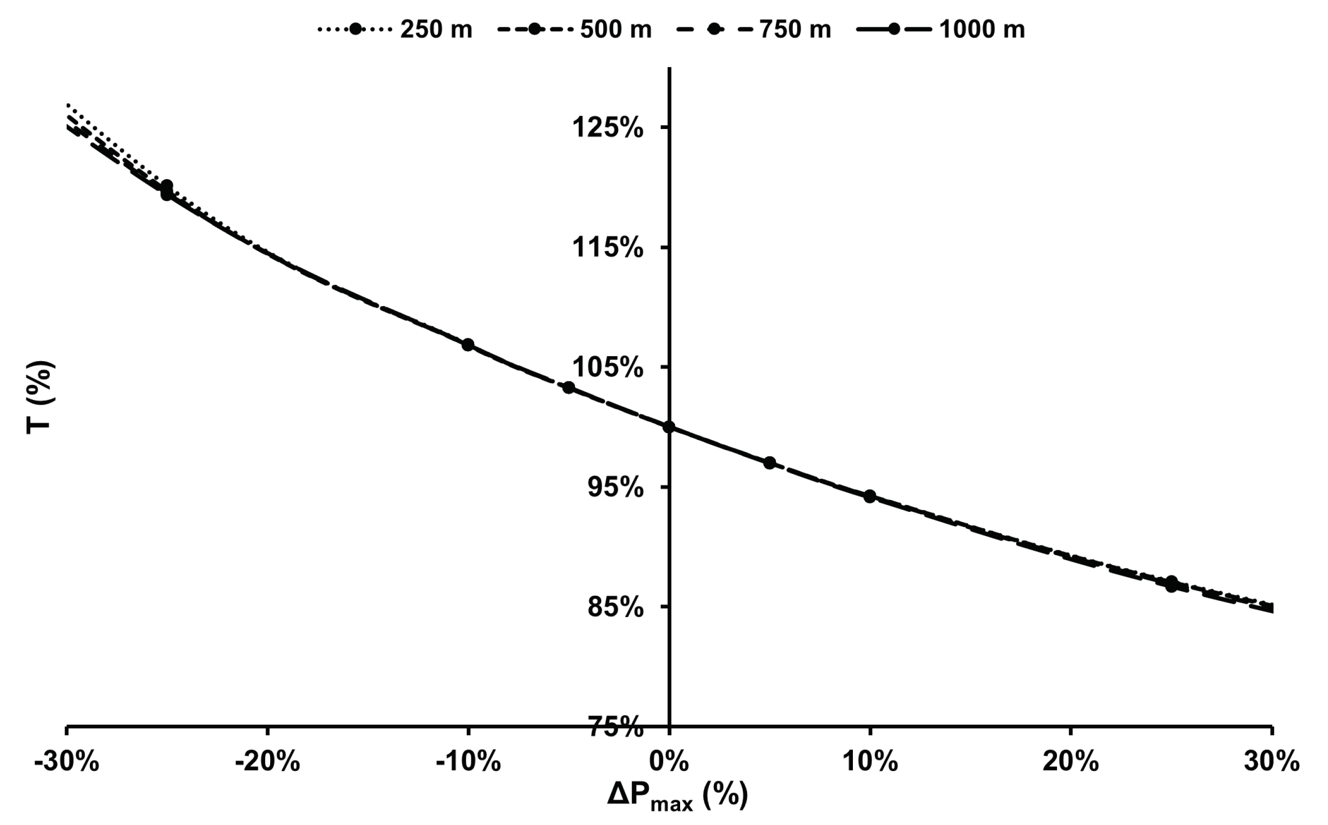 Applsci 11 12098 g014 550
