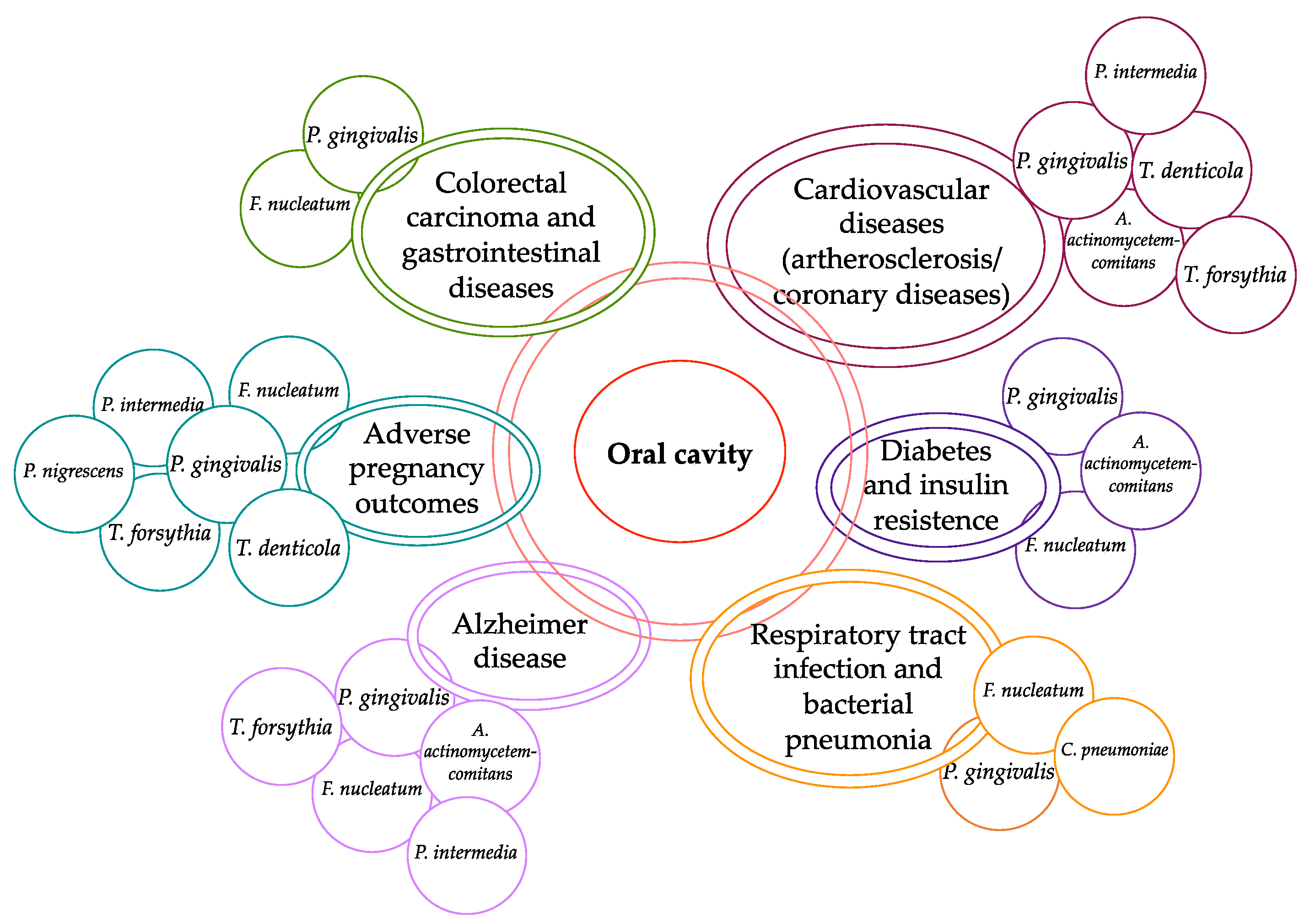 Applsci 11 12100 g001 Applsci 11 12100 g001