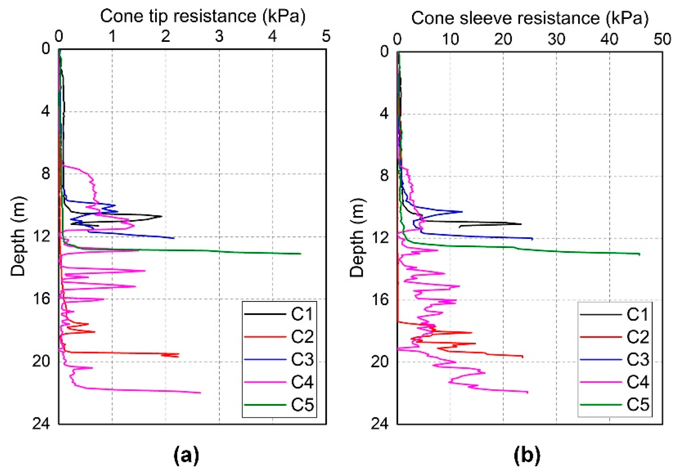 Applsci 11 12102 g005