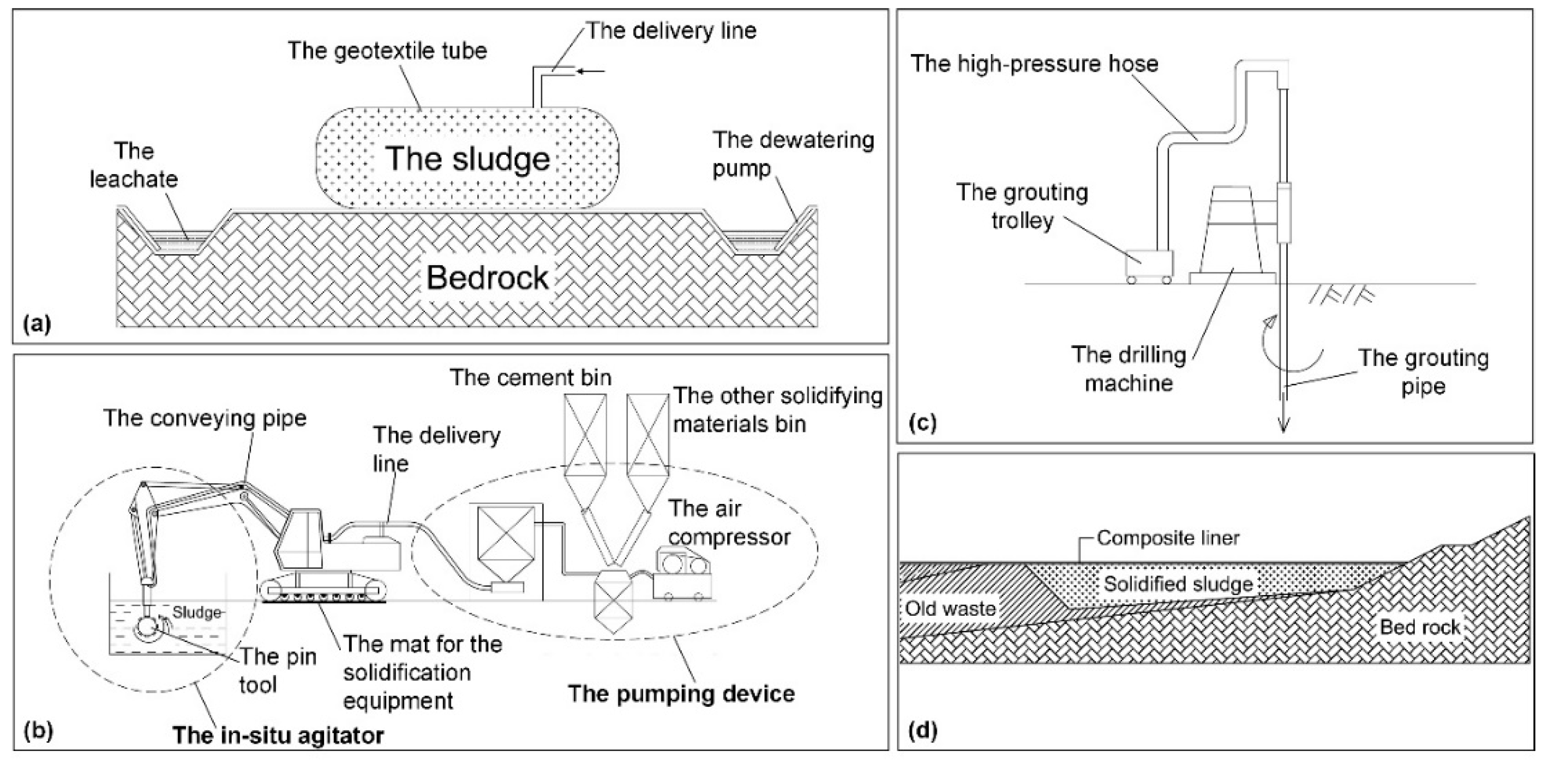 Applsci 11 12102 g008