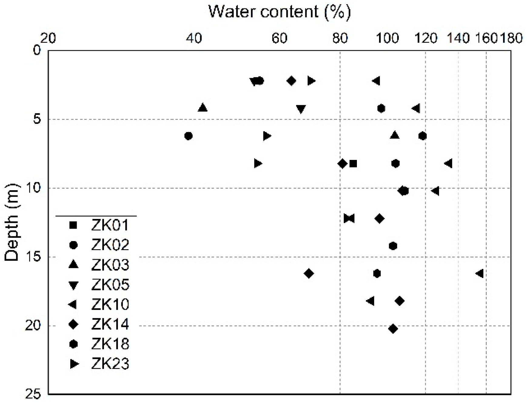 Applsci 11 12102 g011