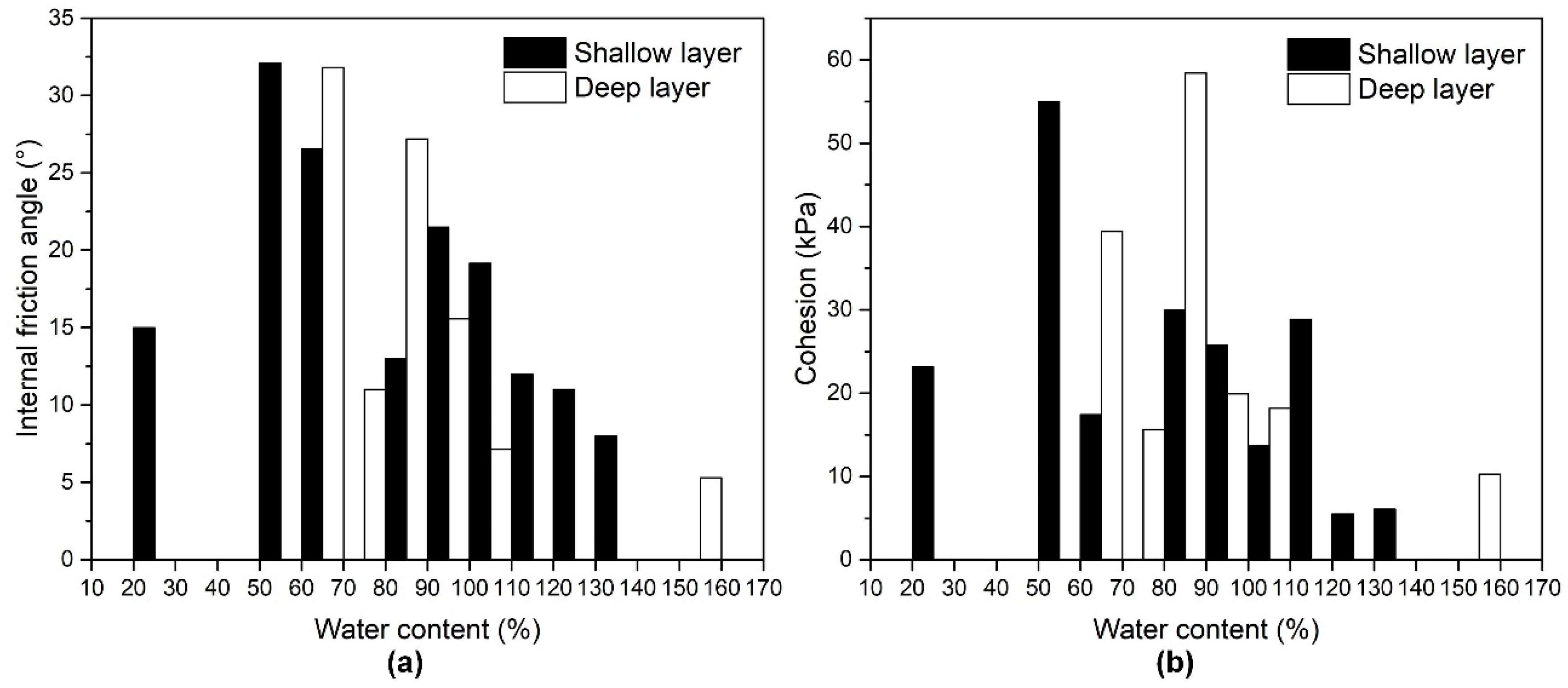 Applsci 11 12102 g013