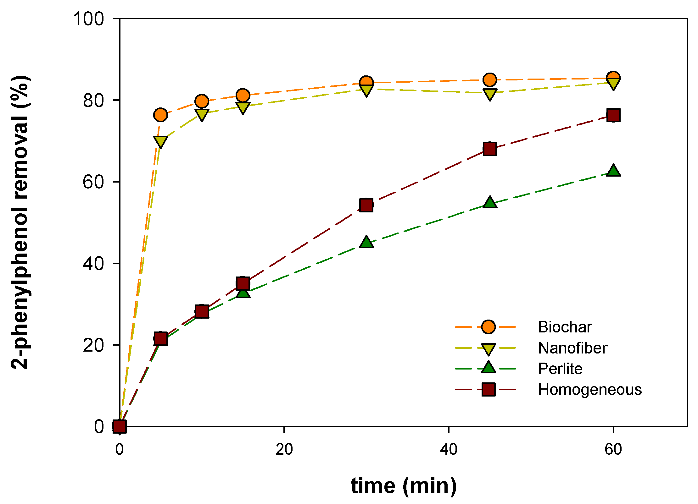 Applsci 11 12103 g004