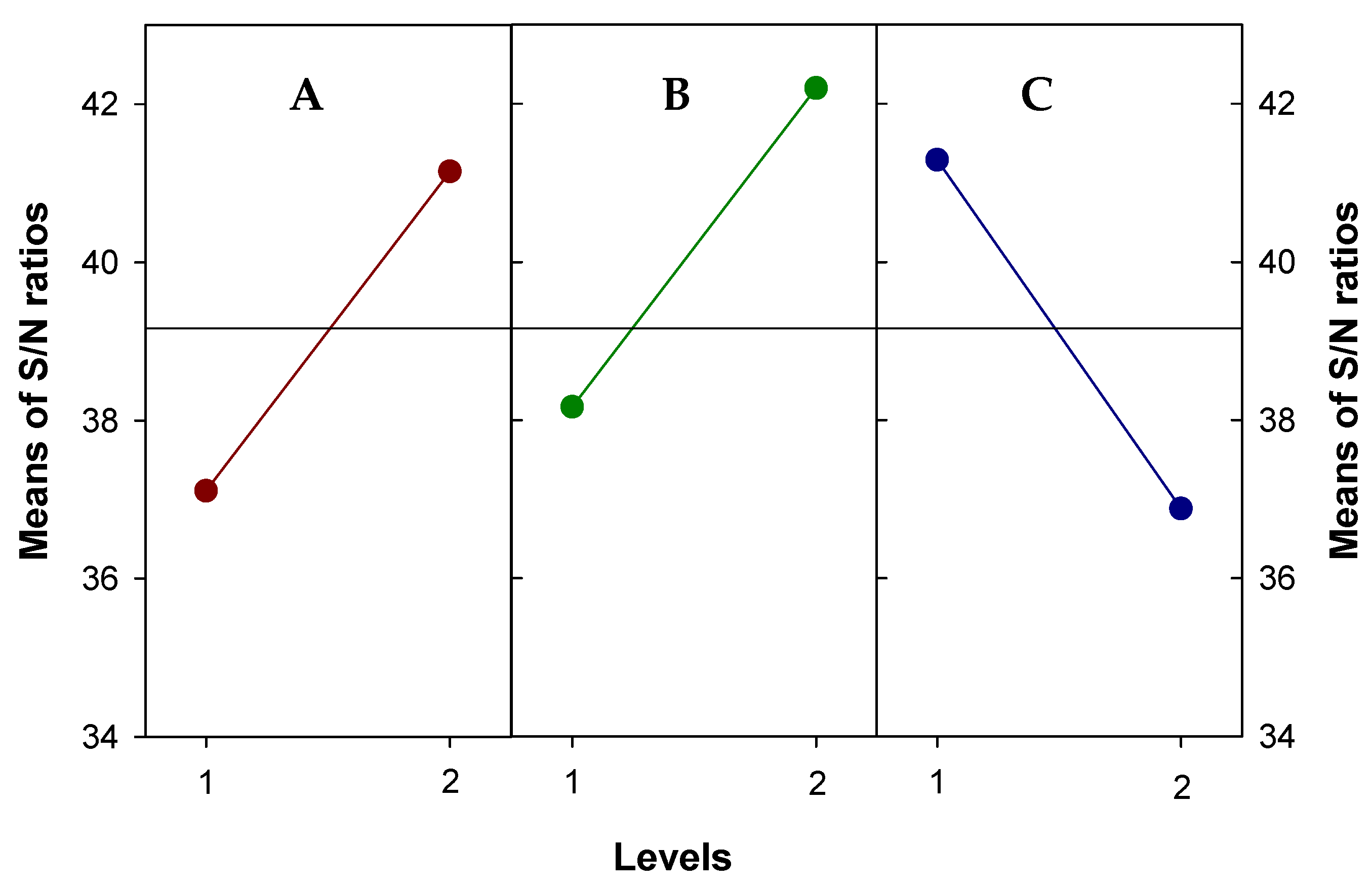 Applsci 11 12103 g006