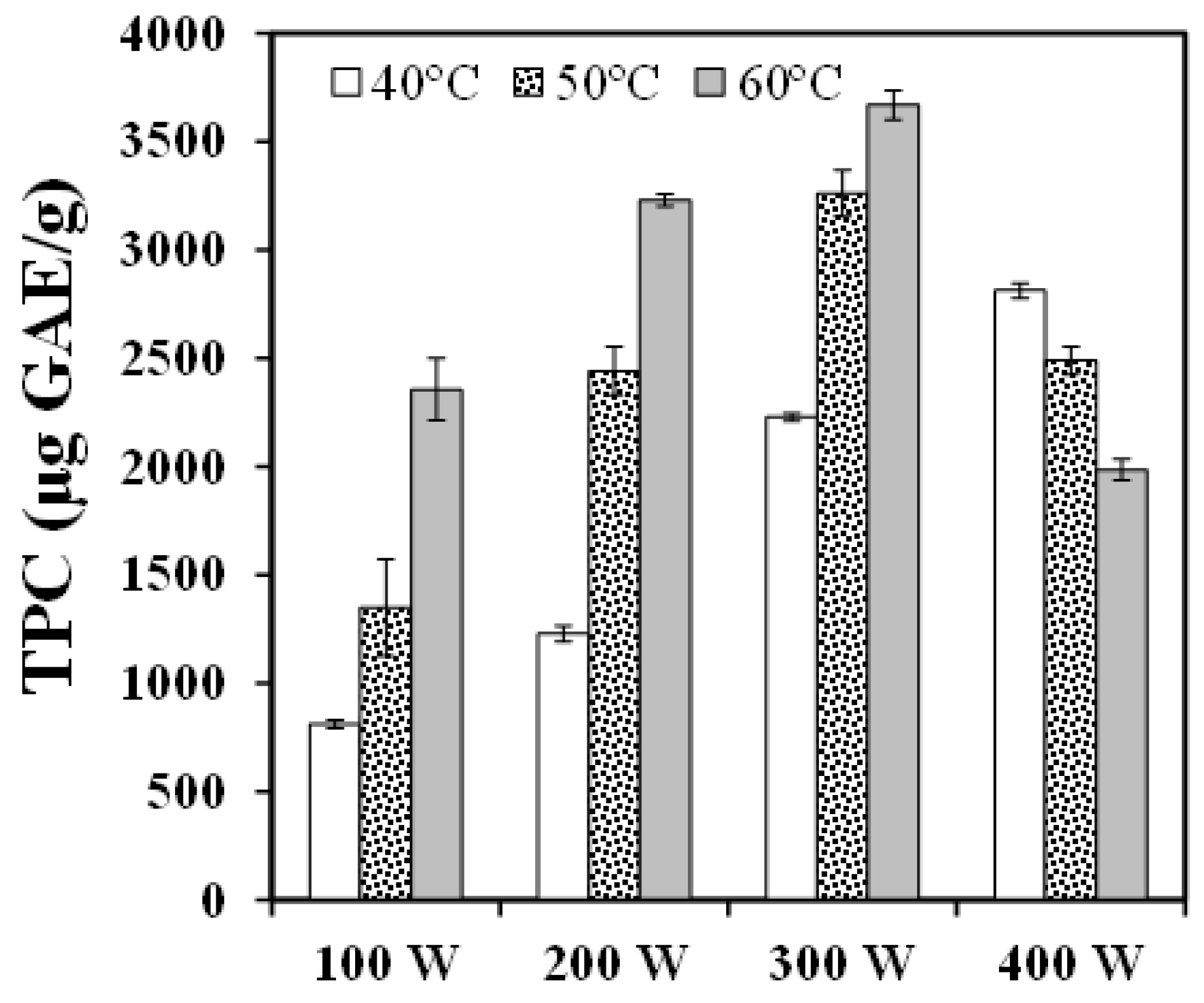 Applsci 11 12104 g003