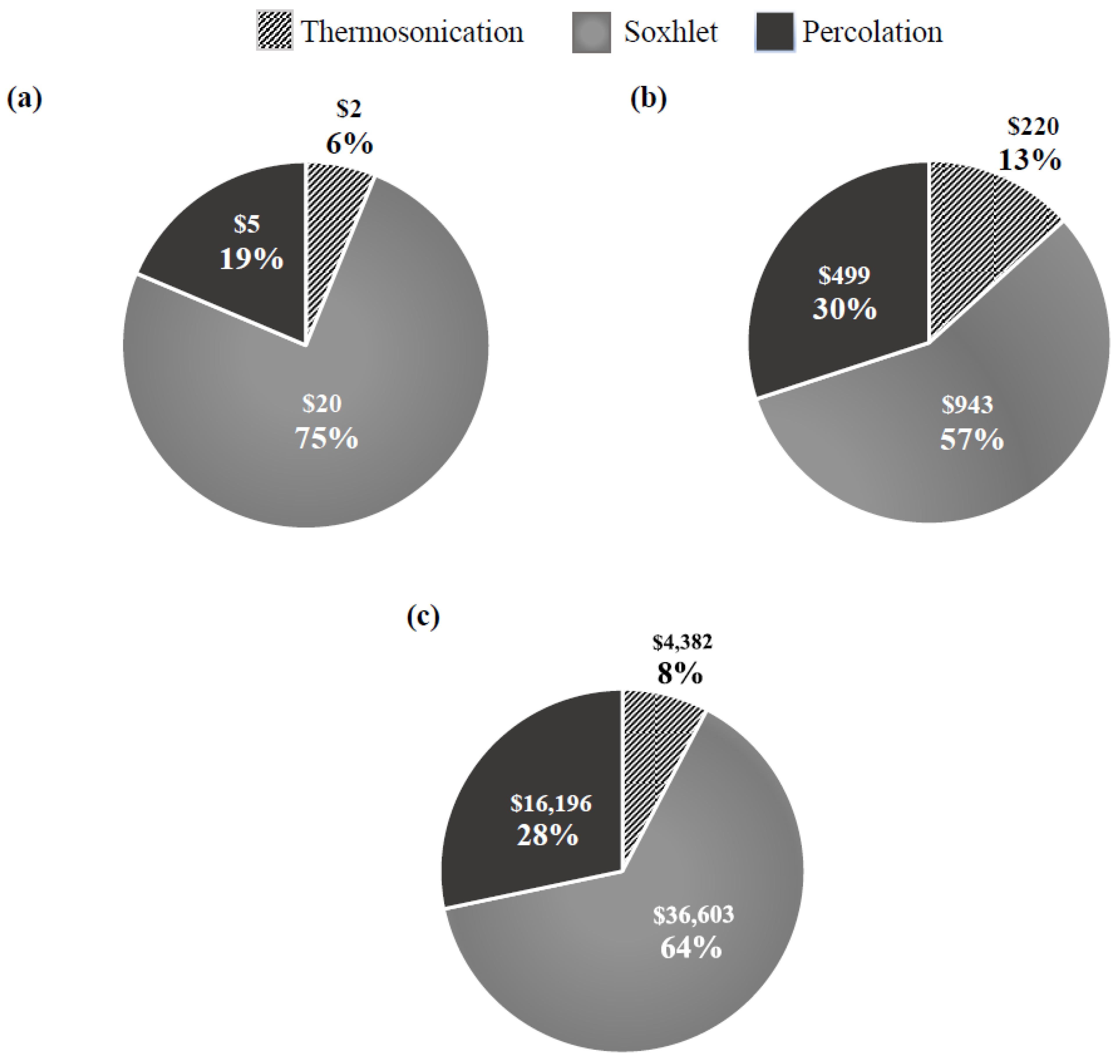 Applsci 11 12104 g008