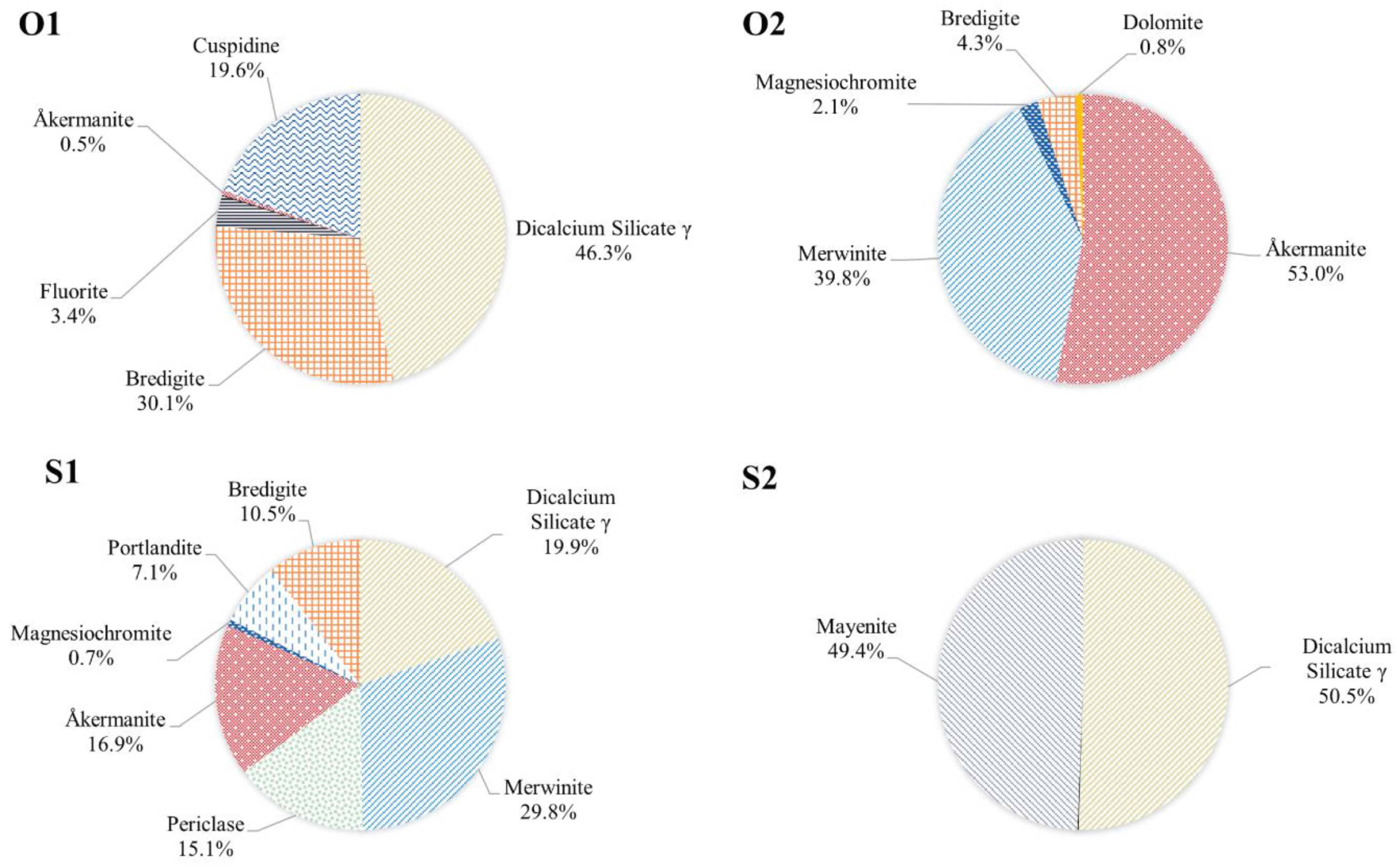 Applsci 11 12106 g001