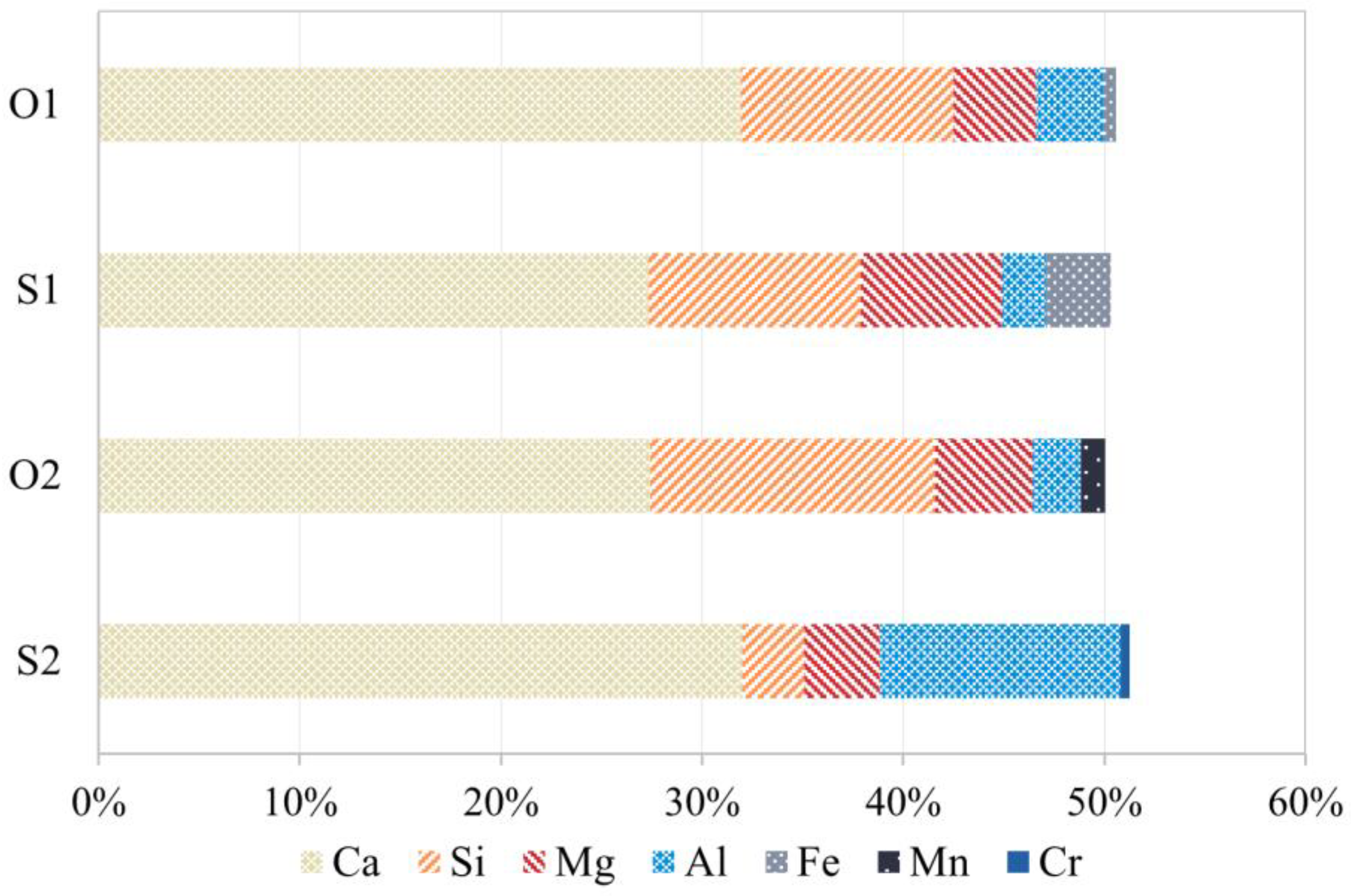 Applsci 11 12106 g002