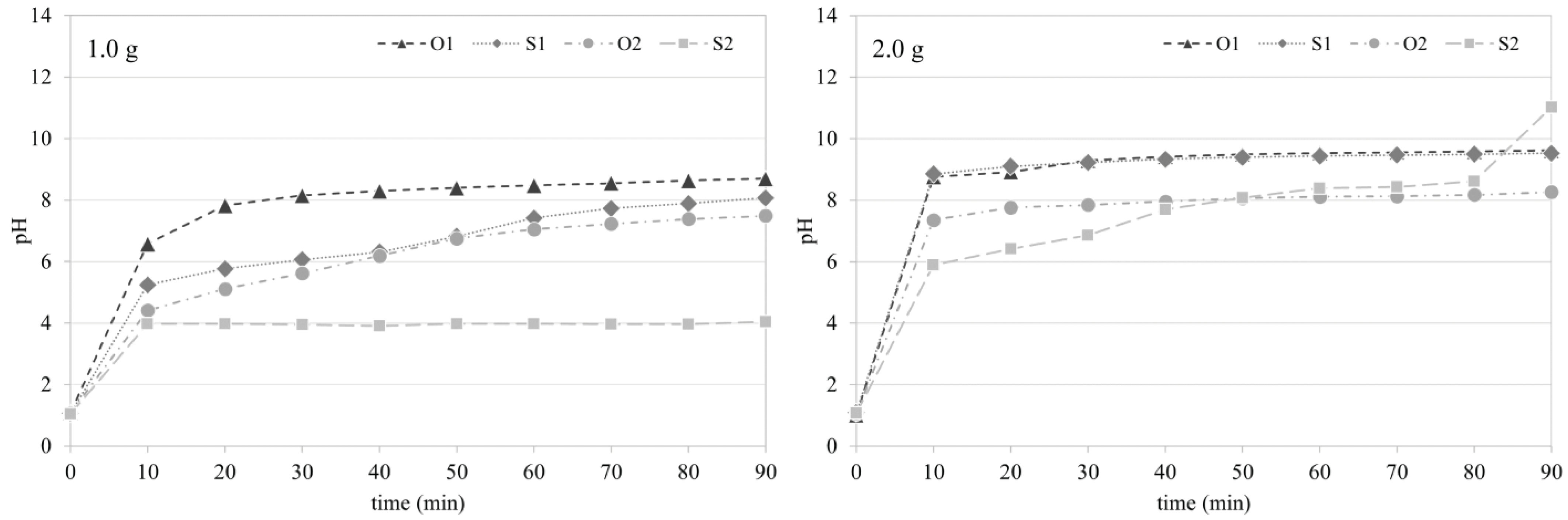 Applsci 11 12106 g004