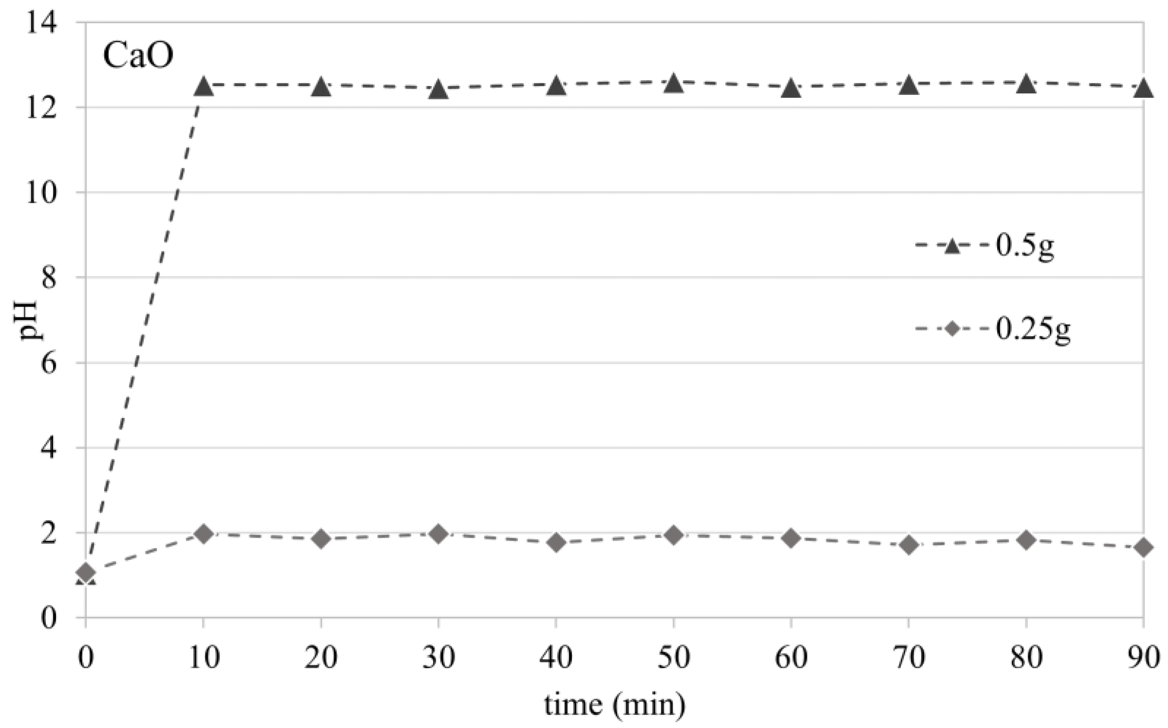 Applsci 11 12106 g005