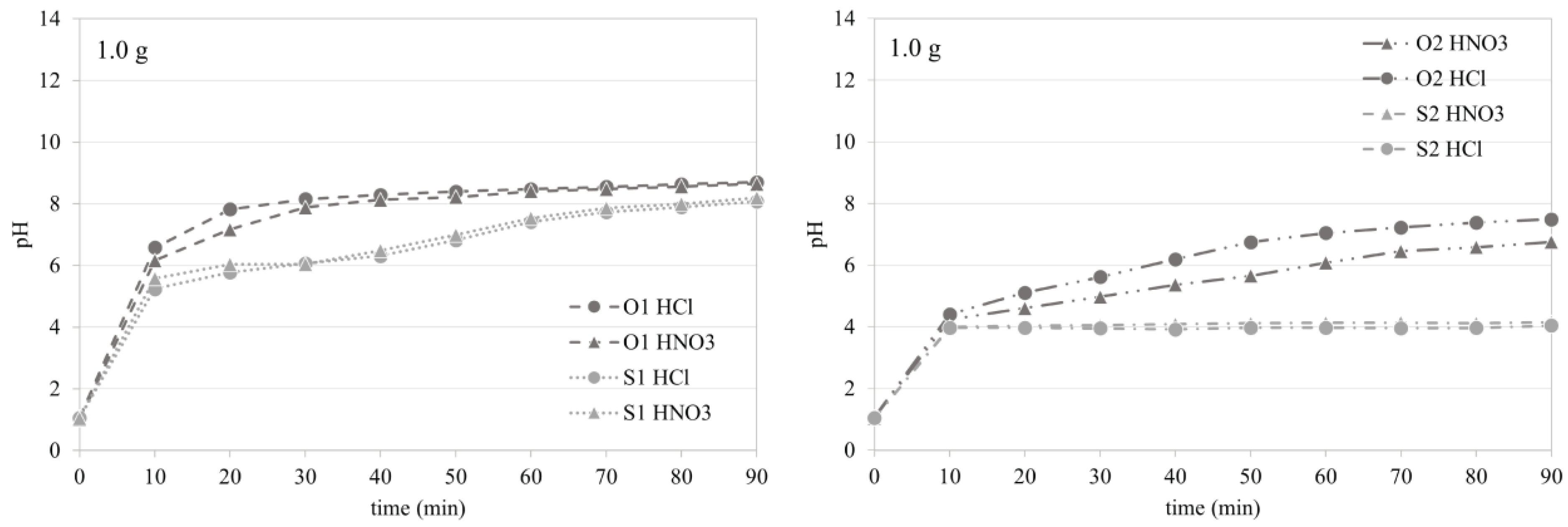 Applsci 11 12106 g006