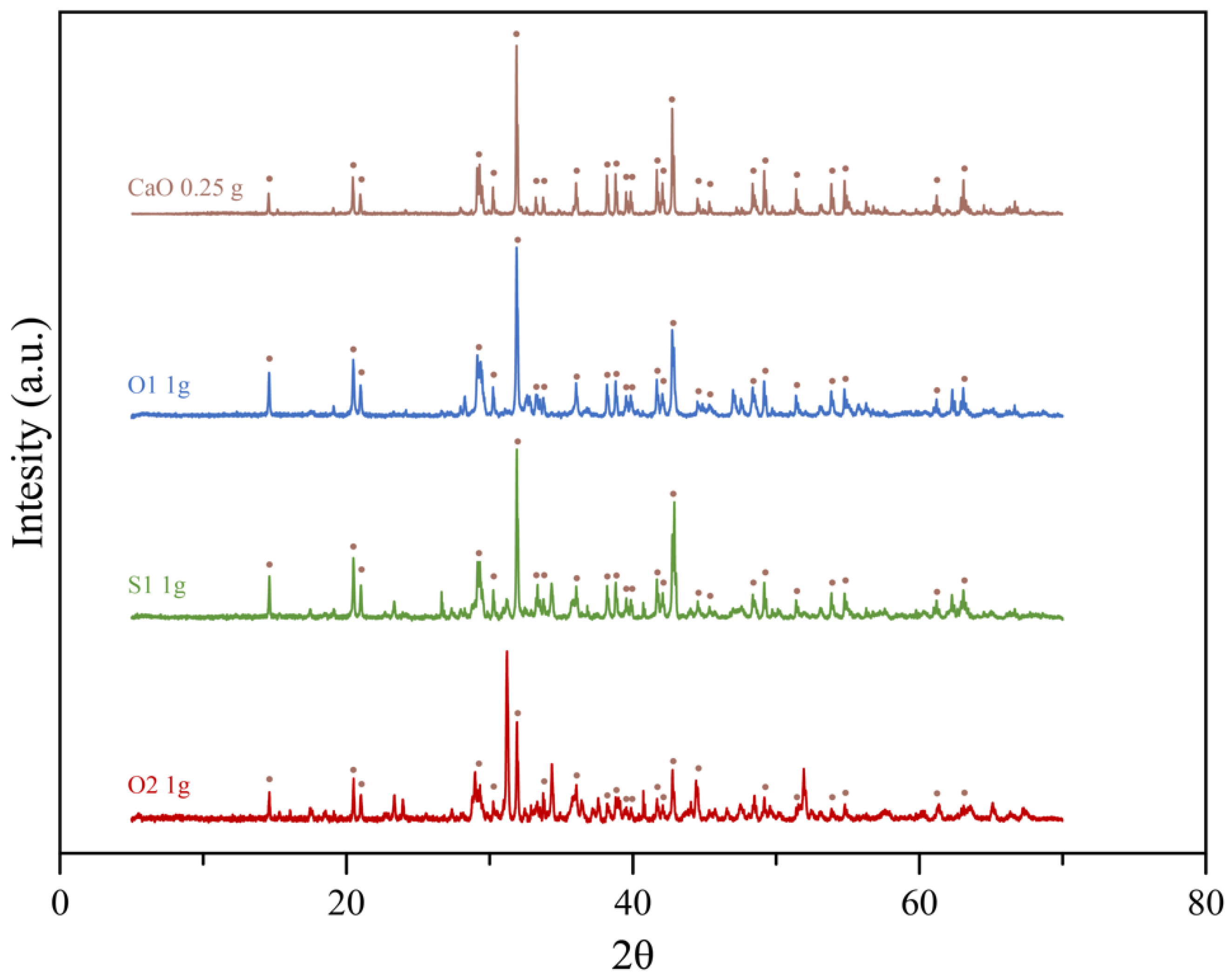Applsci 11 12106 g009