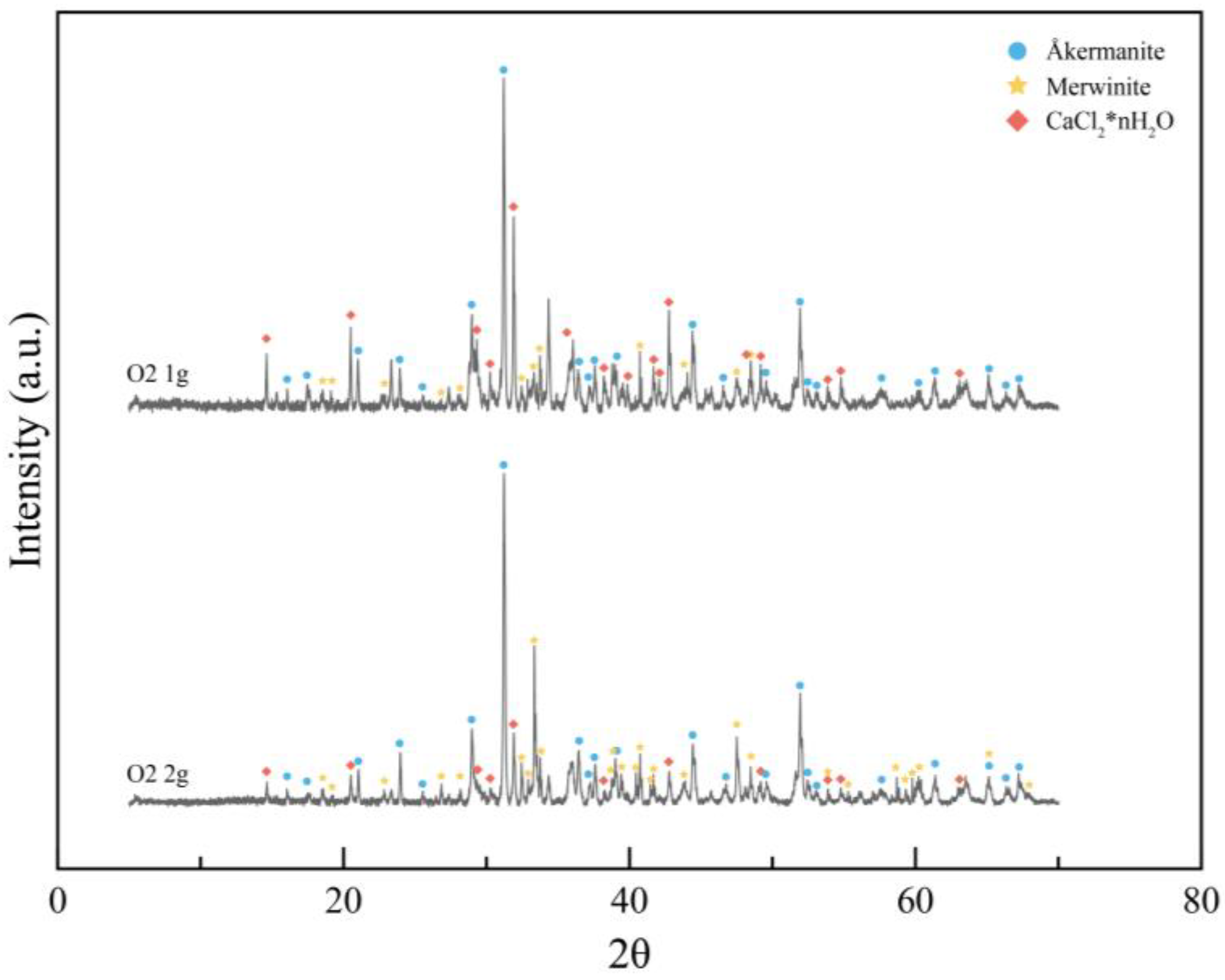 Applsci 11 12106 g010