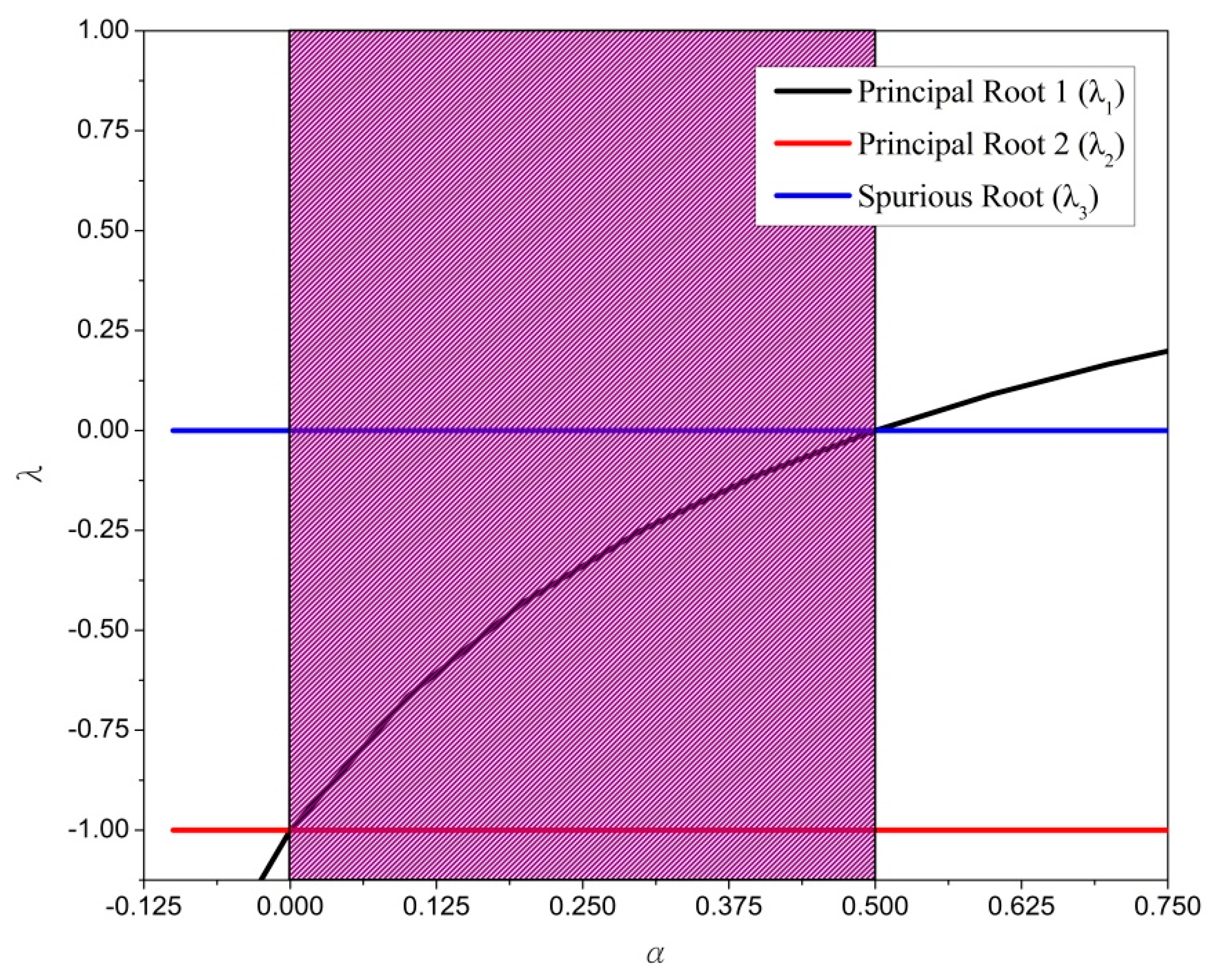 Applsci 11 12109 g001