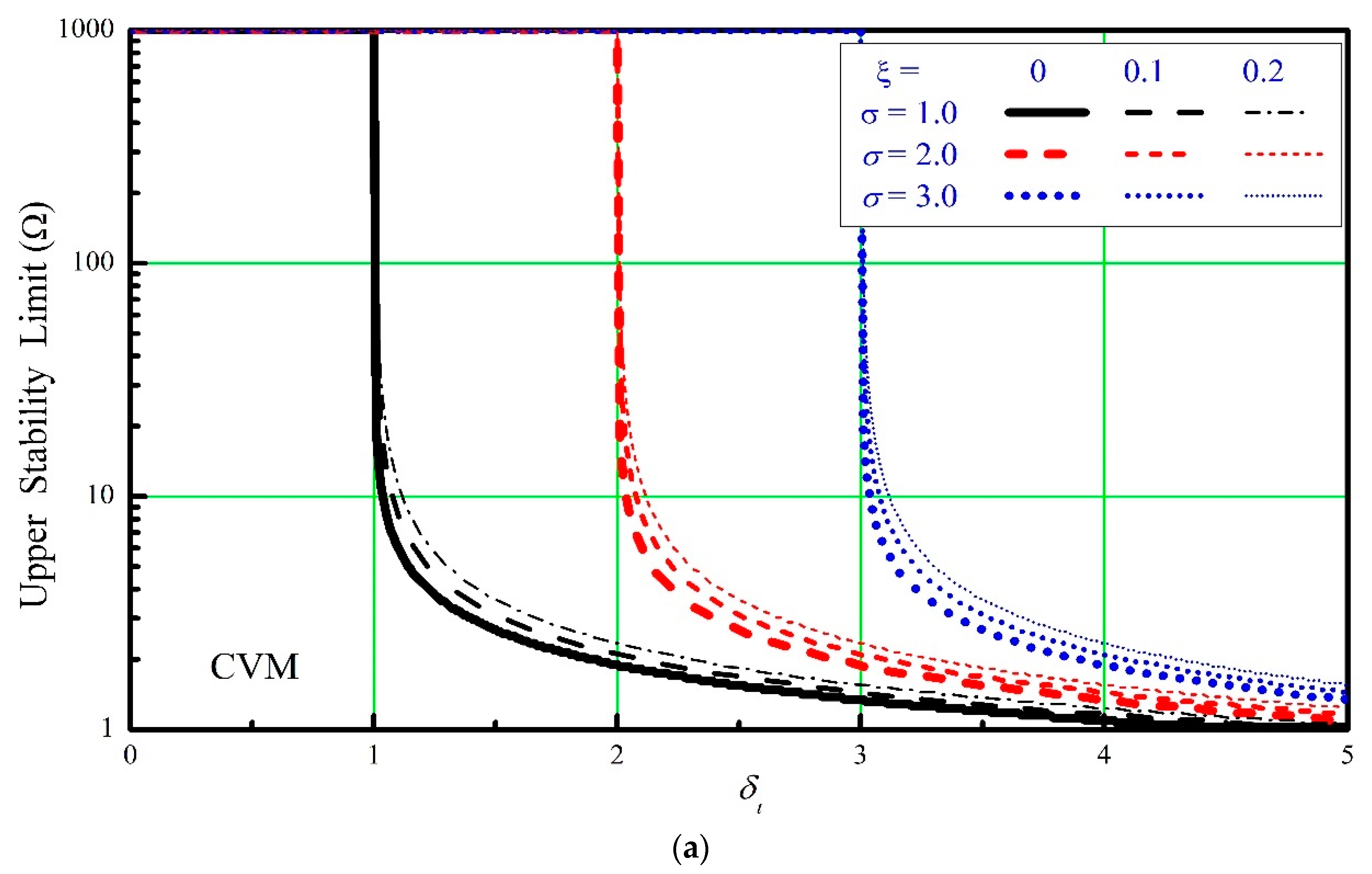 Applsci 11 12109 g002a