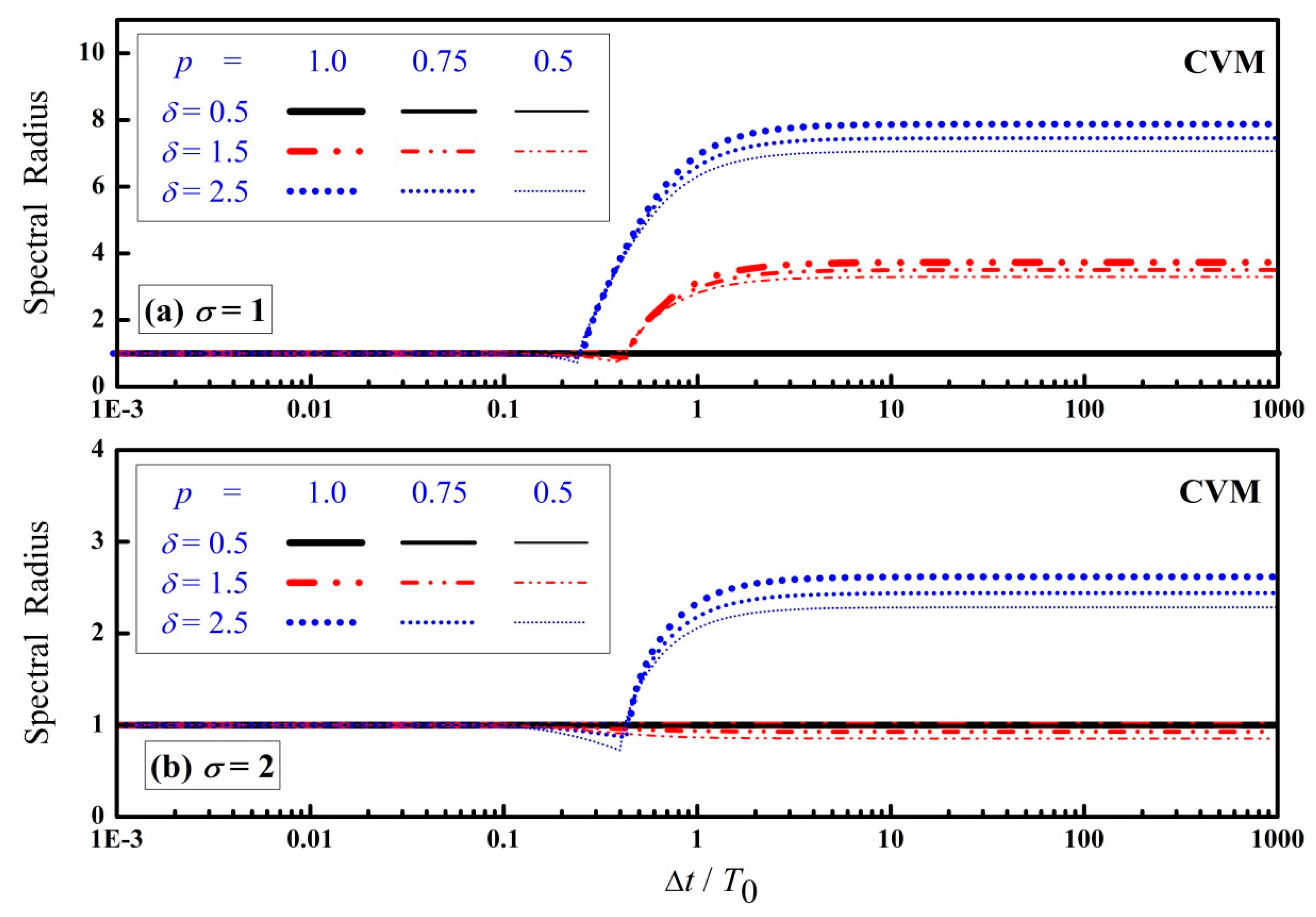 Applsci 11 12109 g003