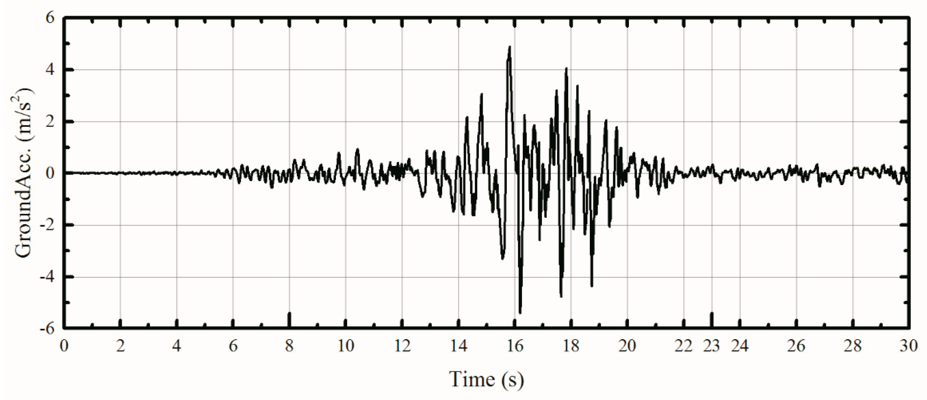 Applsci 11 12109 g010