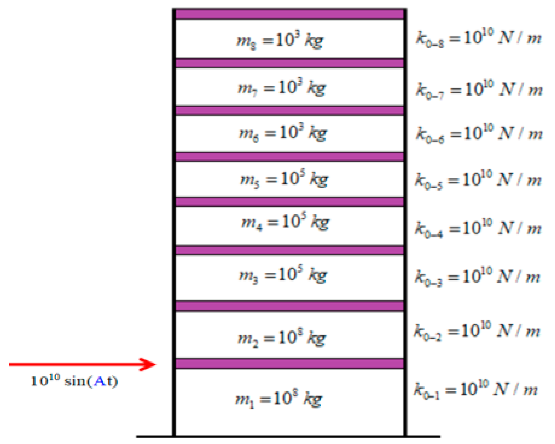 Applsci 11 12109 g015