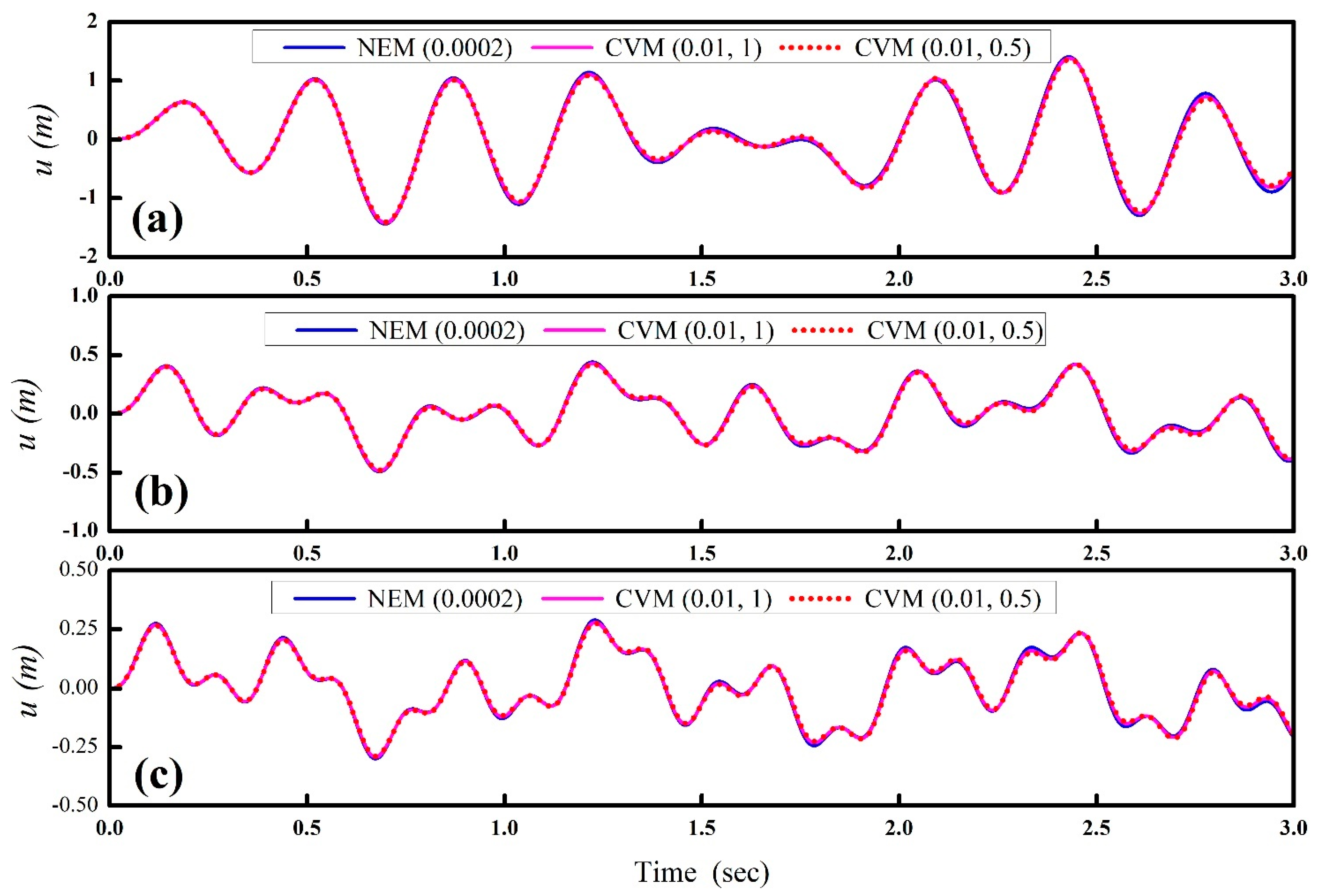 Applsci 11 12109 g016