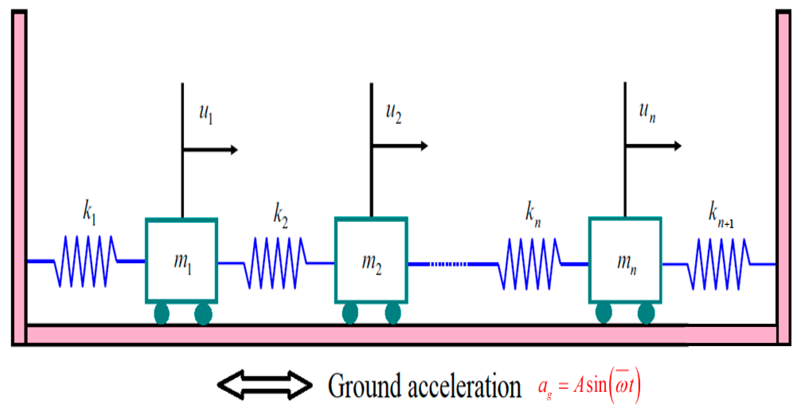 Applsci 11 12109 g019