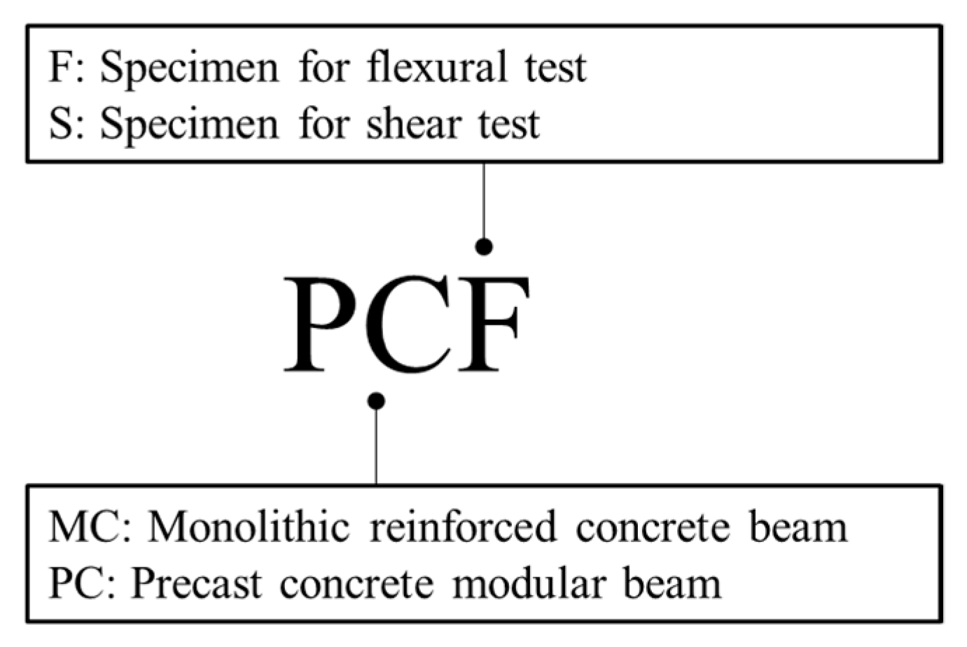 Applsci 11 12110 g004