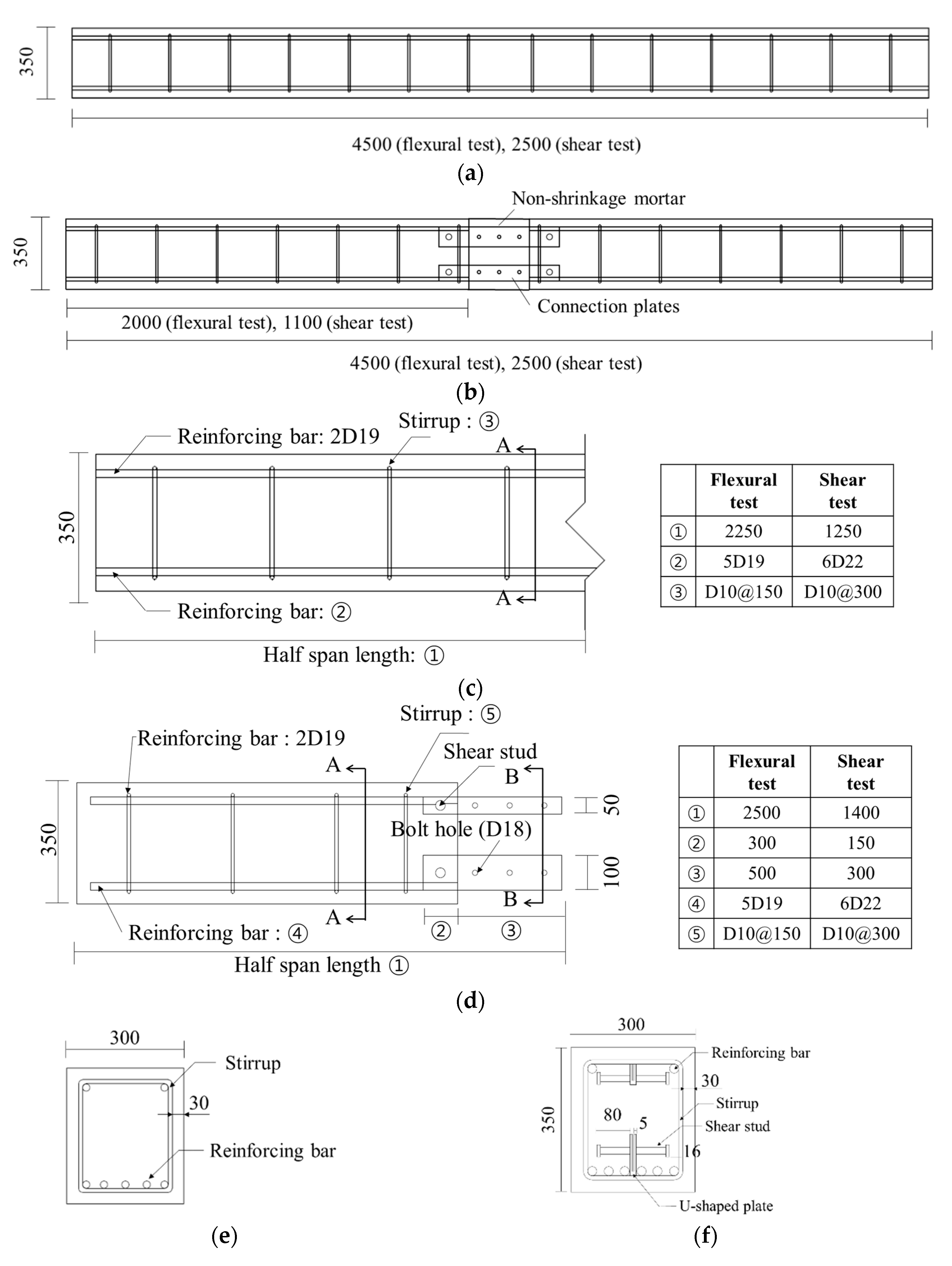 Applsci 11 12110 g005
