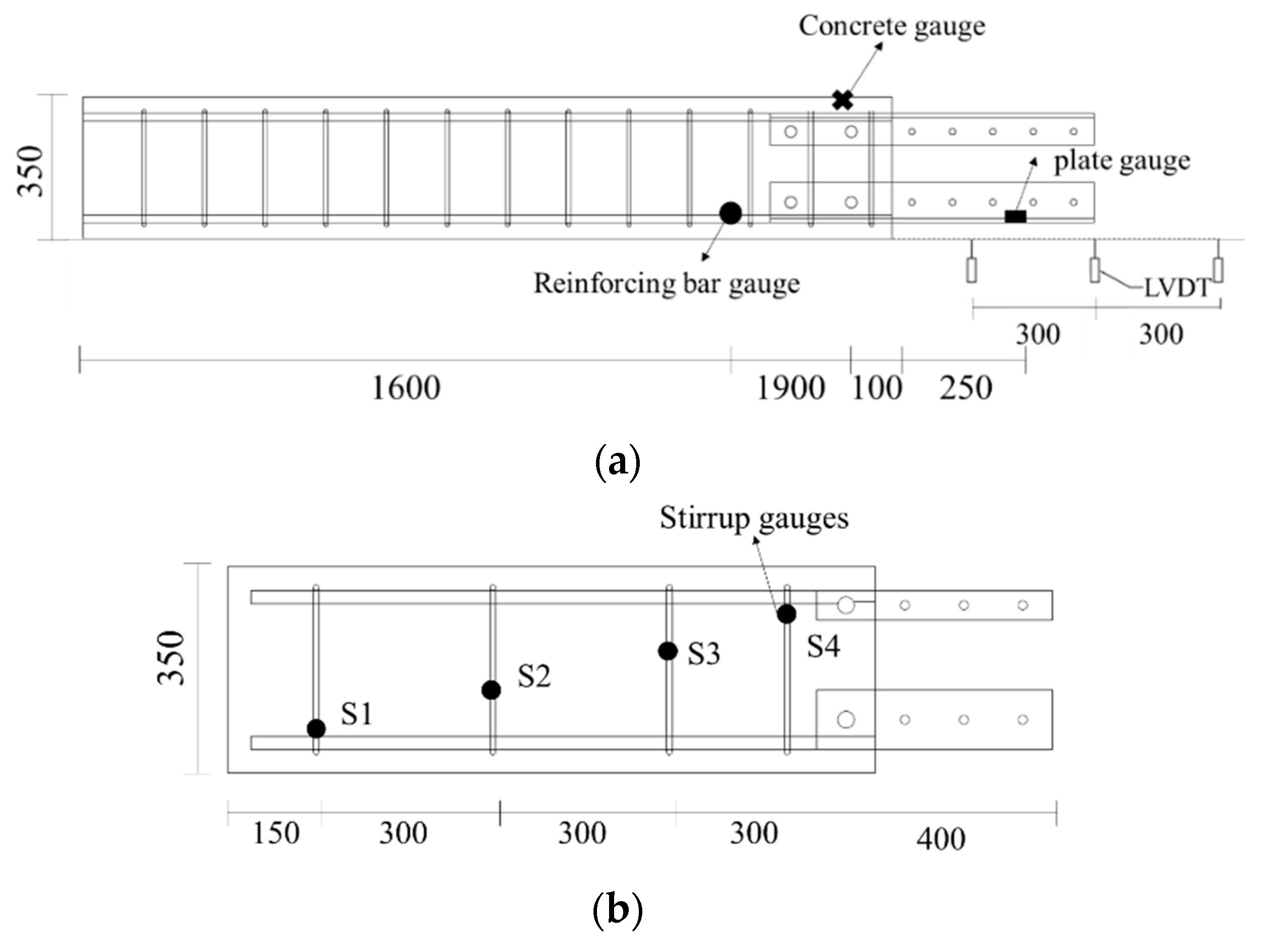 Applsci 11 12110 g008