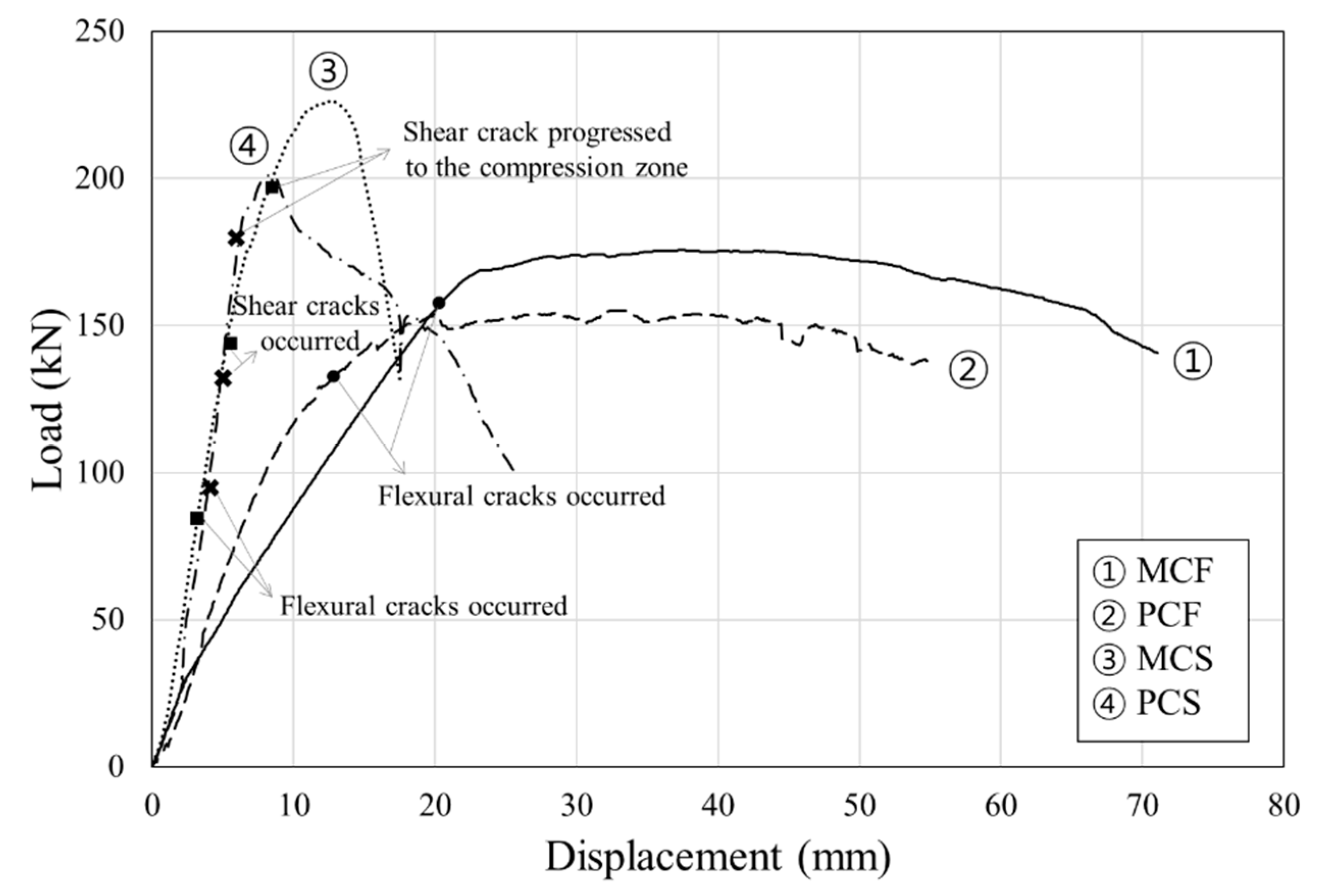 Applsci 11 12110 g011
