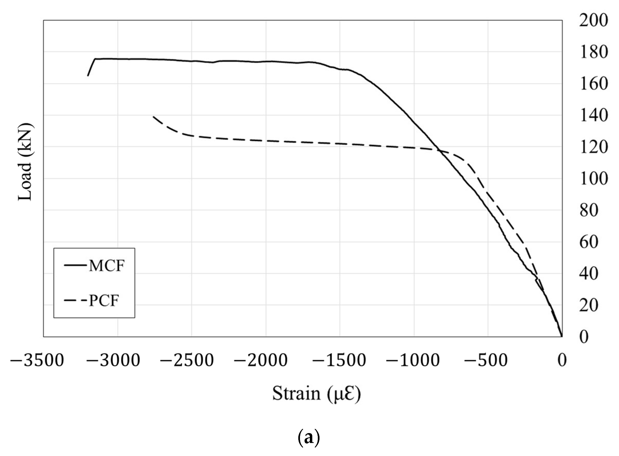Applsci 11 12110 g012a