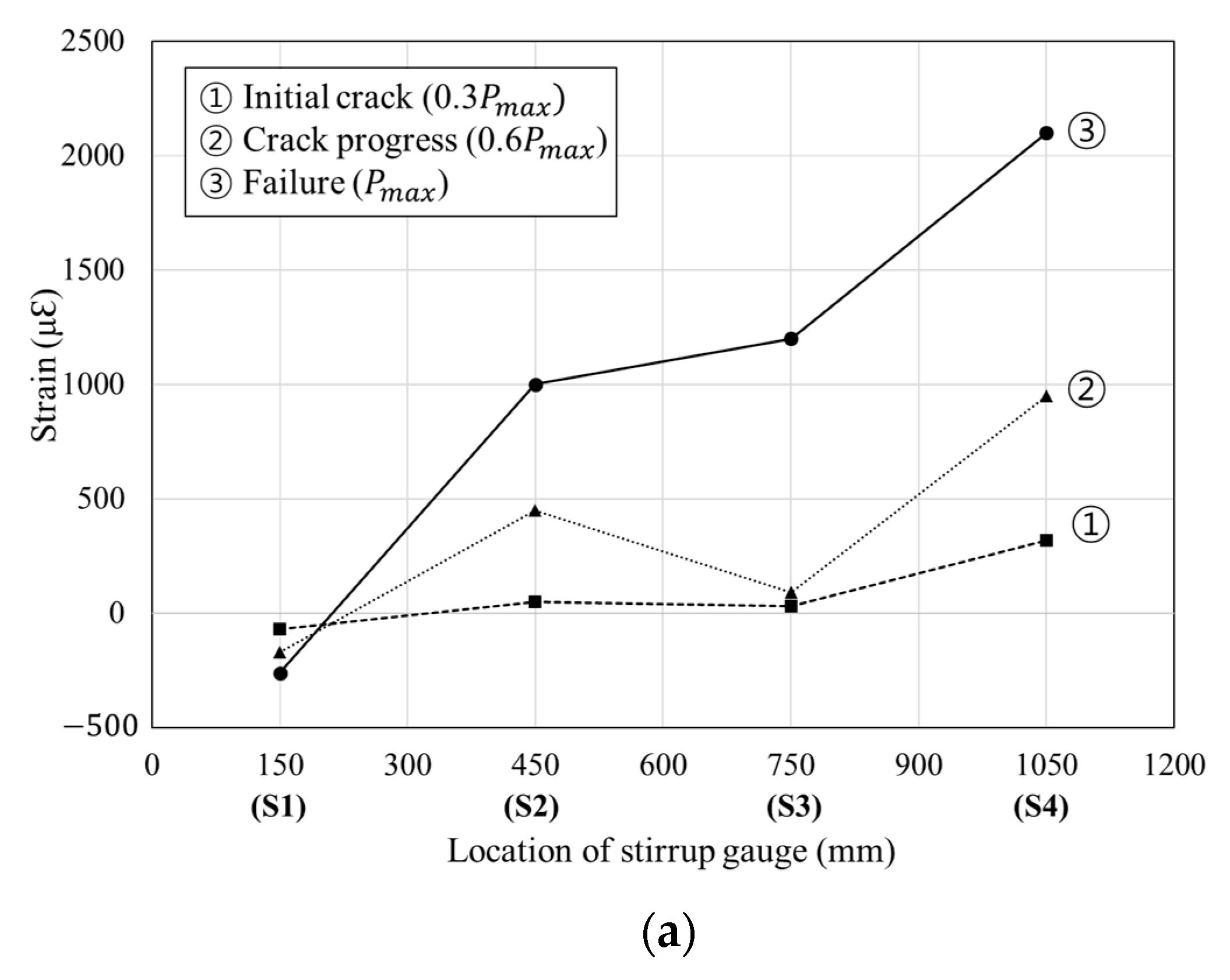 Applsci 11 12110 g013a