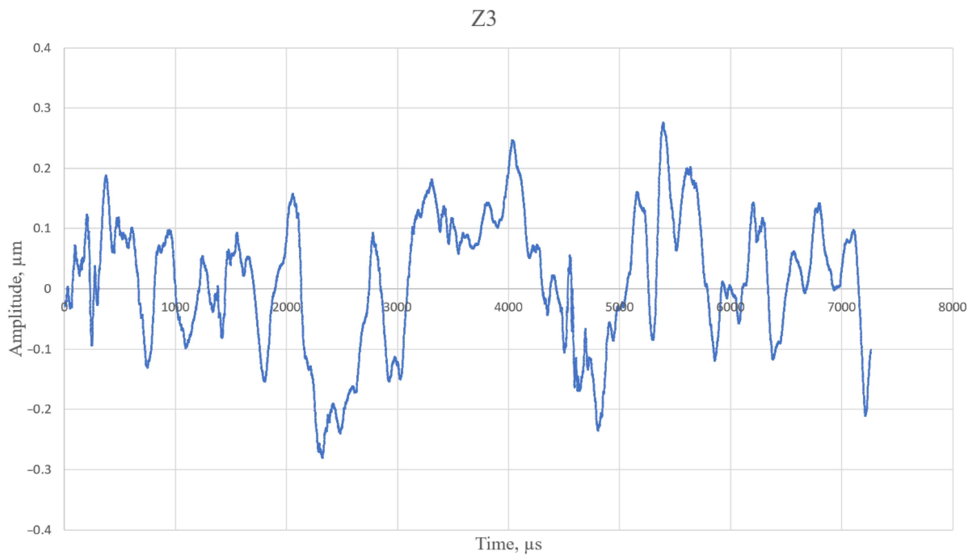 Applsci 11 12112 g002 550