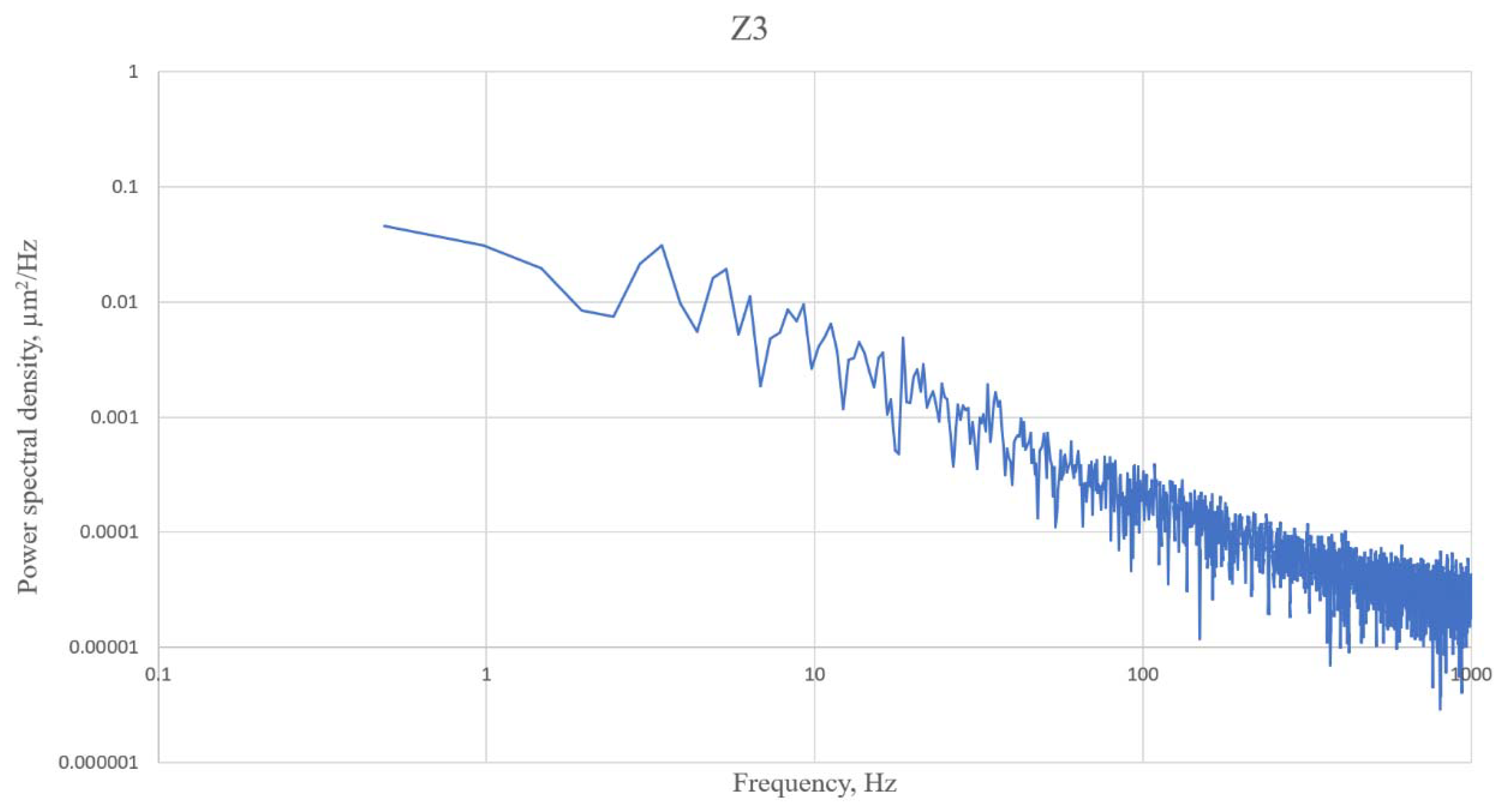 Applsci 11 12112 g003 550