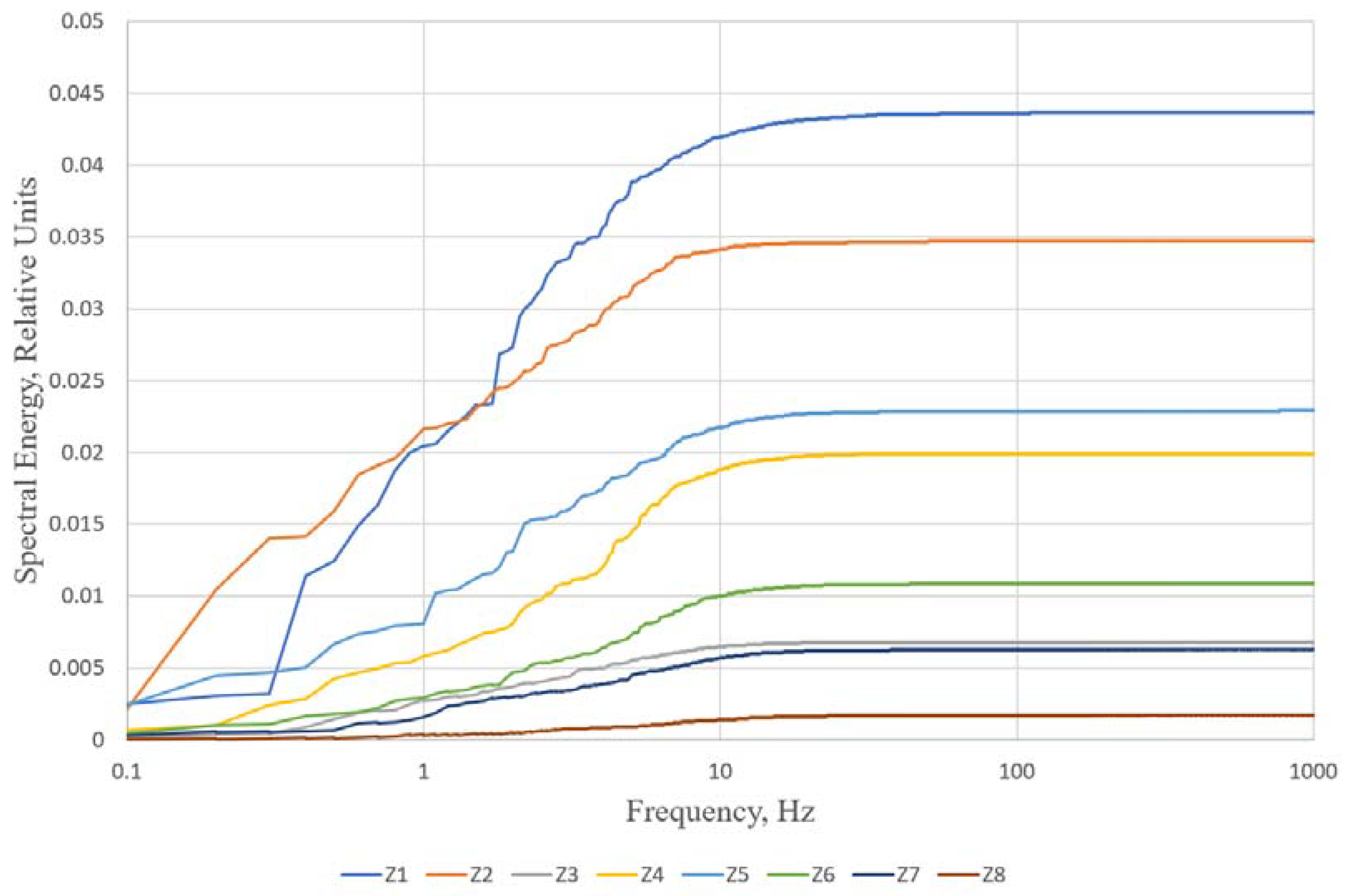 Applsci 11 12112 g004 550