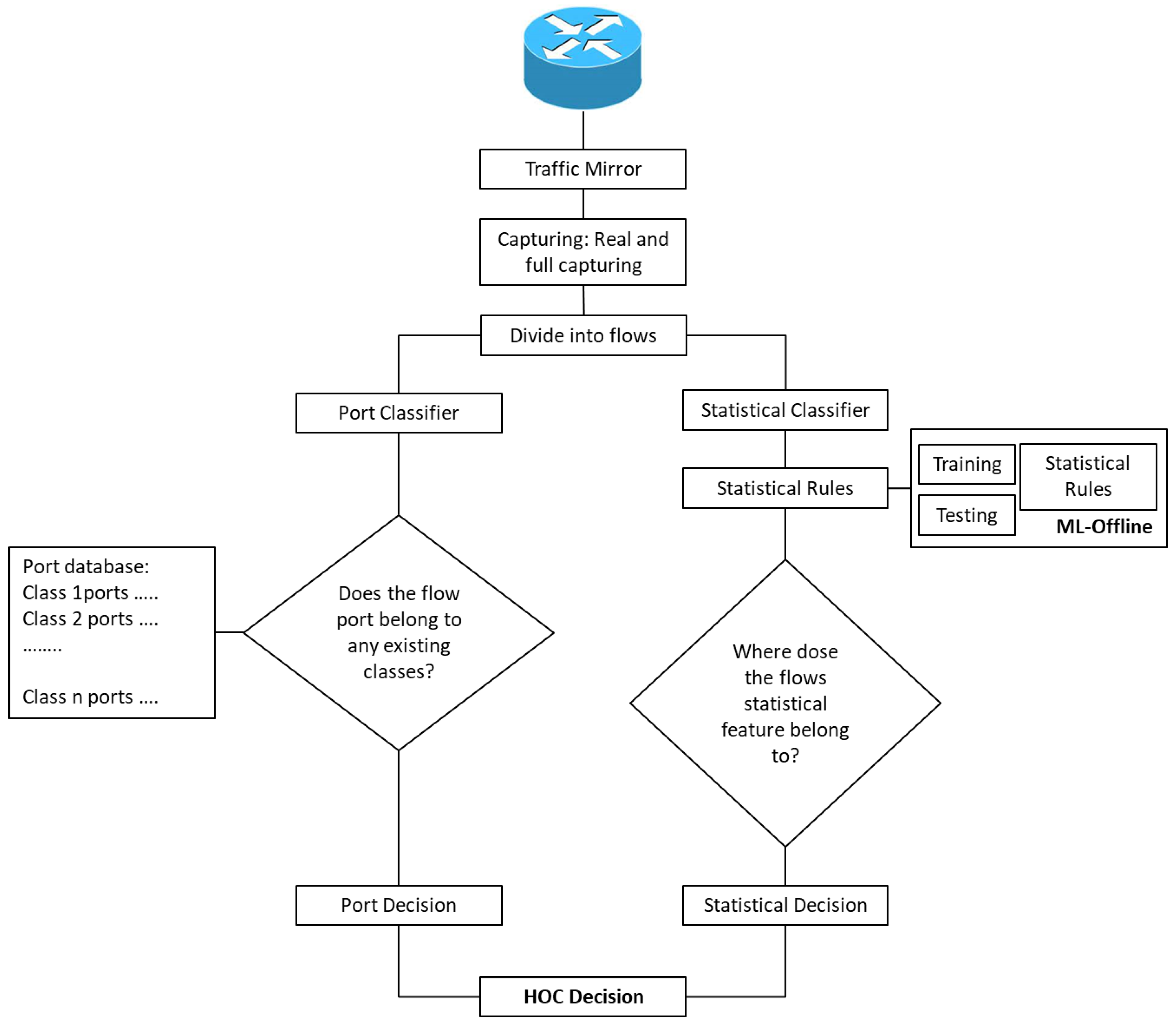 Applsci 11 12113 g004