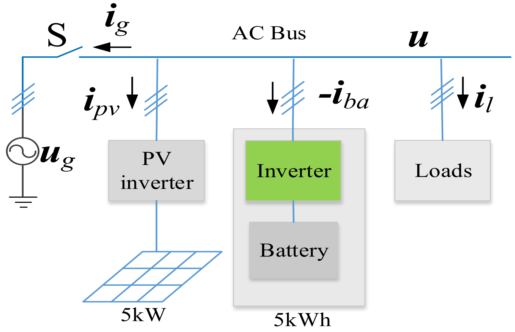 Applsci 11 12114 g001 550
