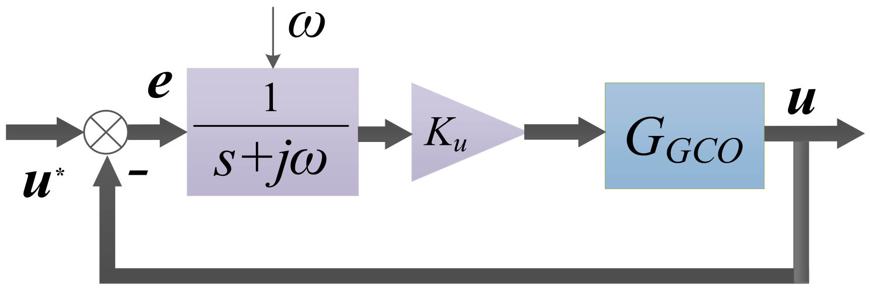 Applsci 11 12114 g005 550