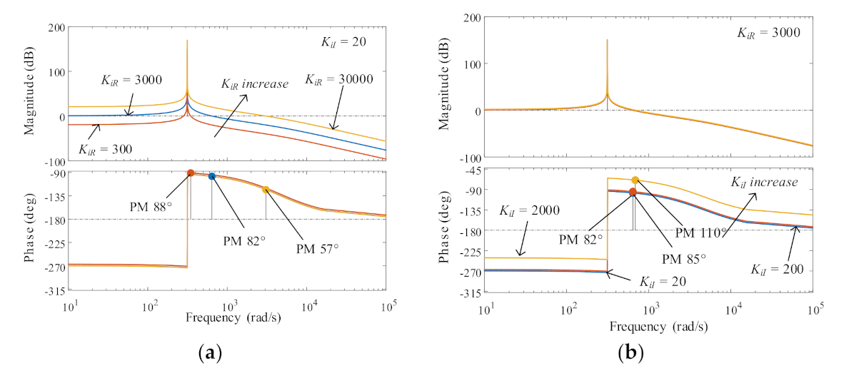 Applsci 11 12114 g007 550