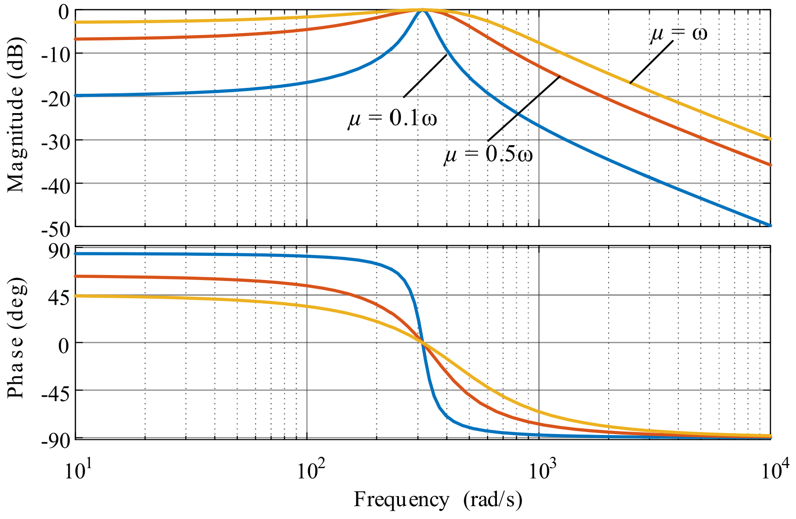 Applsci 11 12114 g009 550