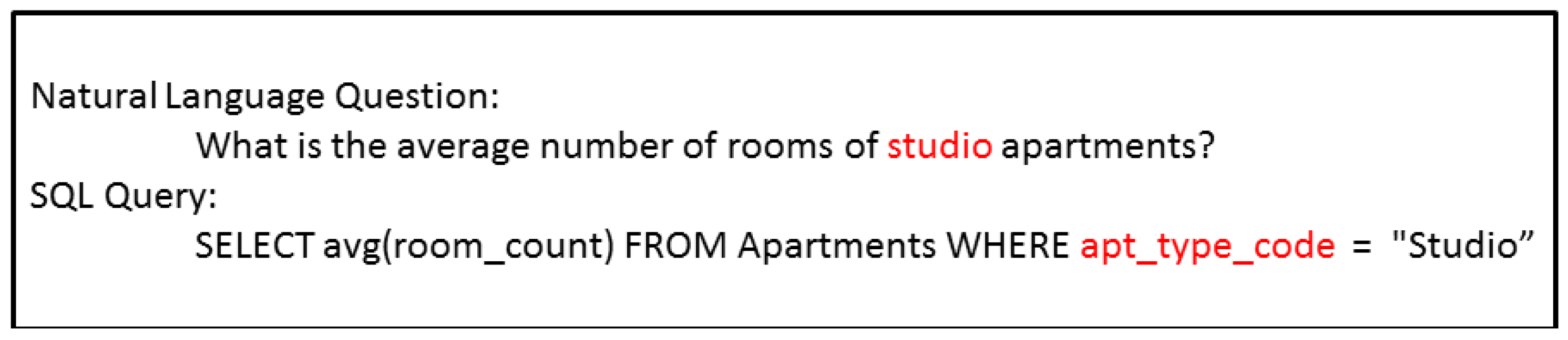 Applsci 11 12116 g002 550