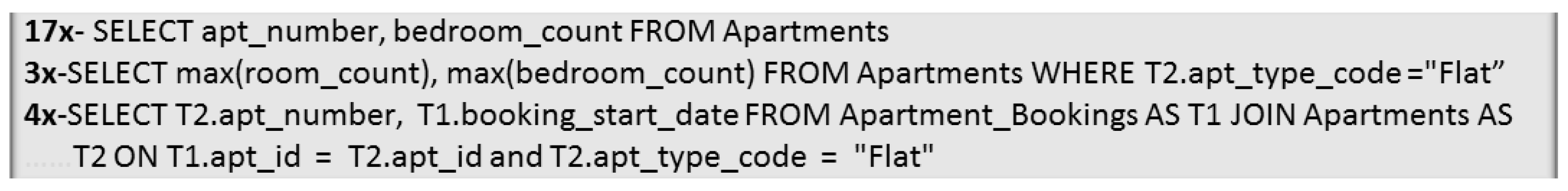 Applsci 11 12116 g004 550