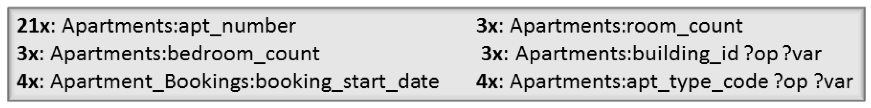 Applsci 11 12116 g005 550