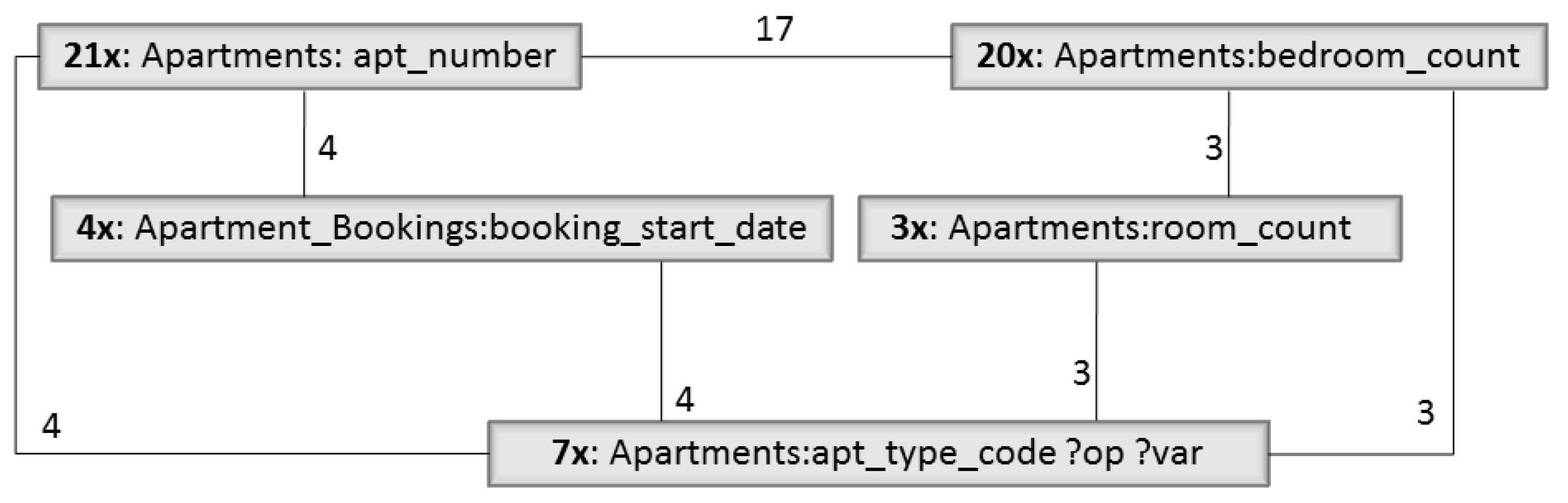 Applsci 11 12116 g006 550