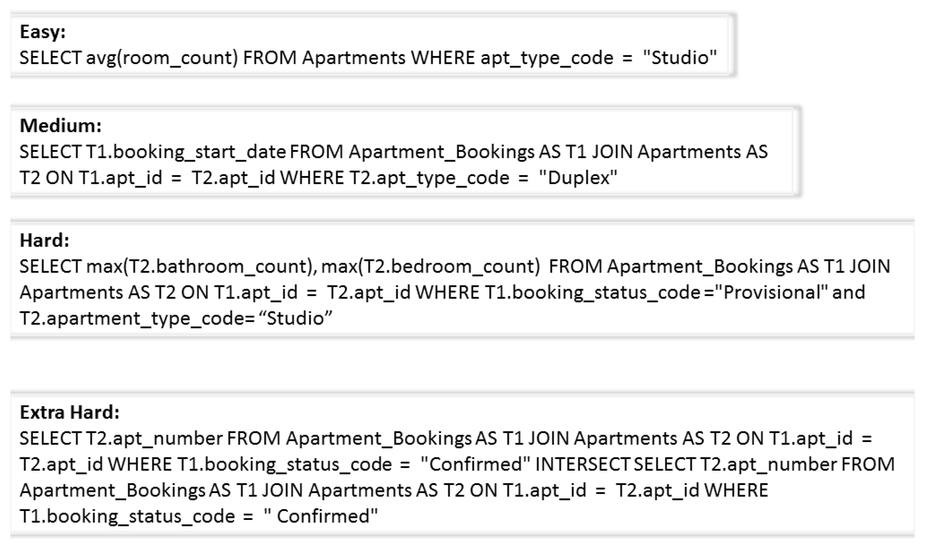 Applsci 11 12116 g009 550