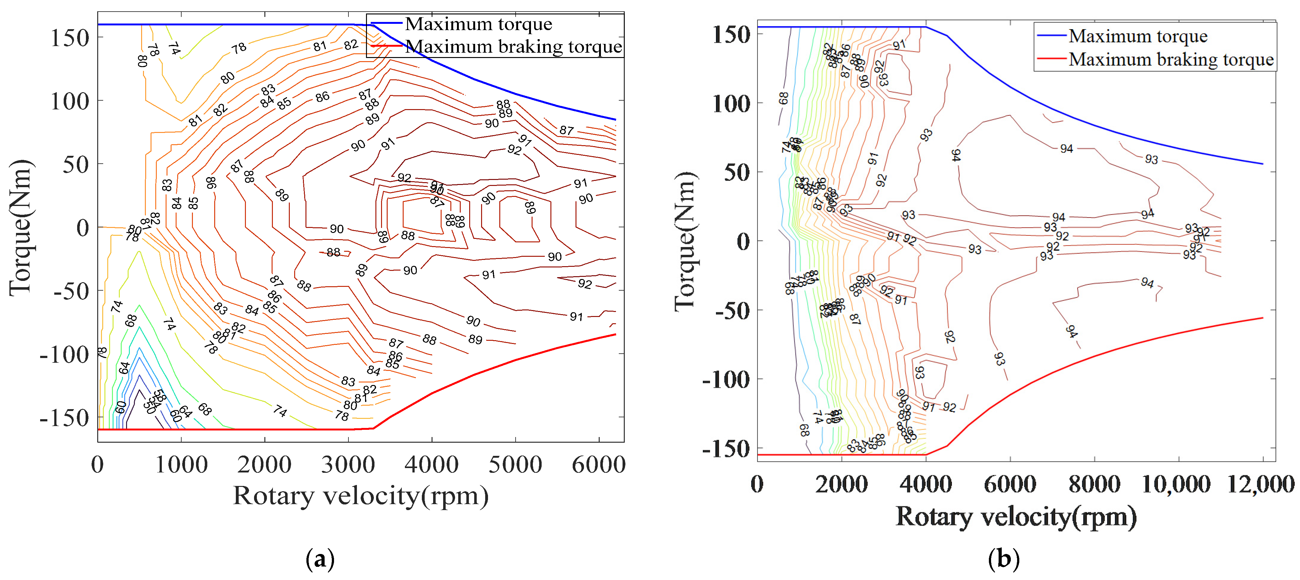 Applsci 11 12118 g002