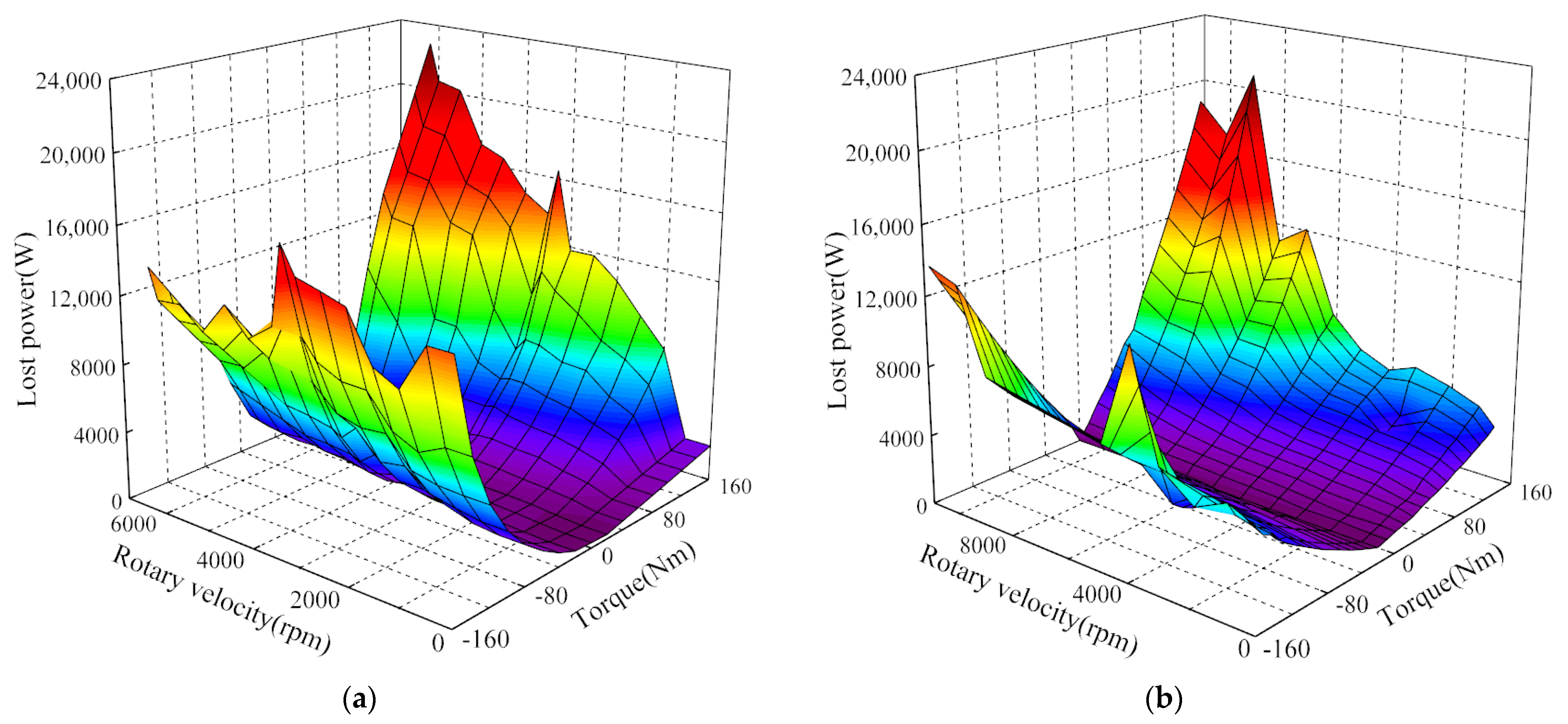 Applsci 11 12118 g003