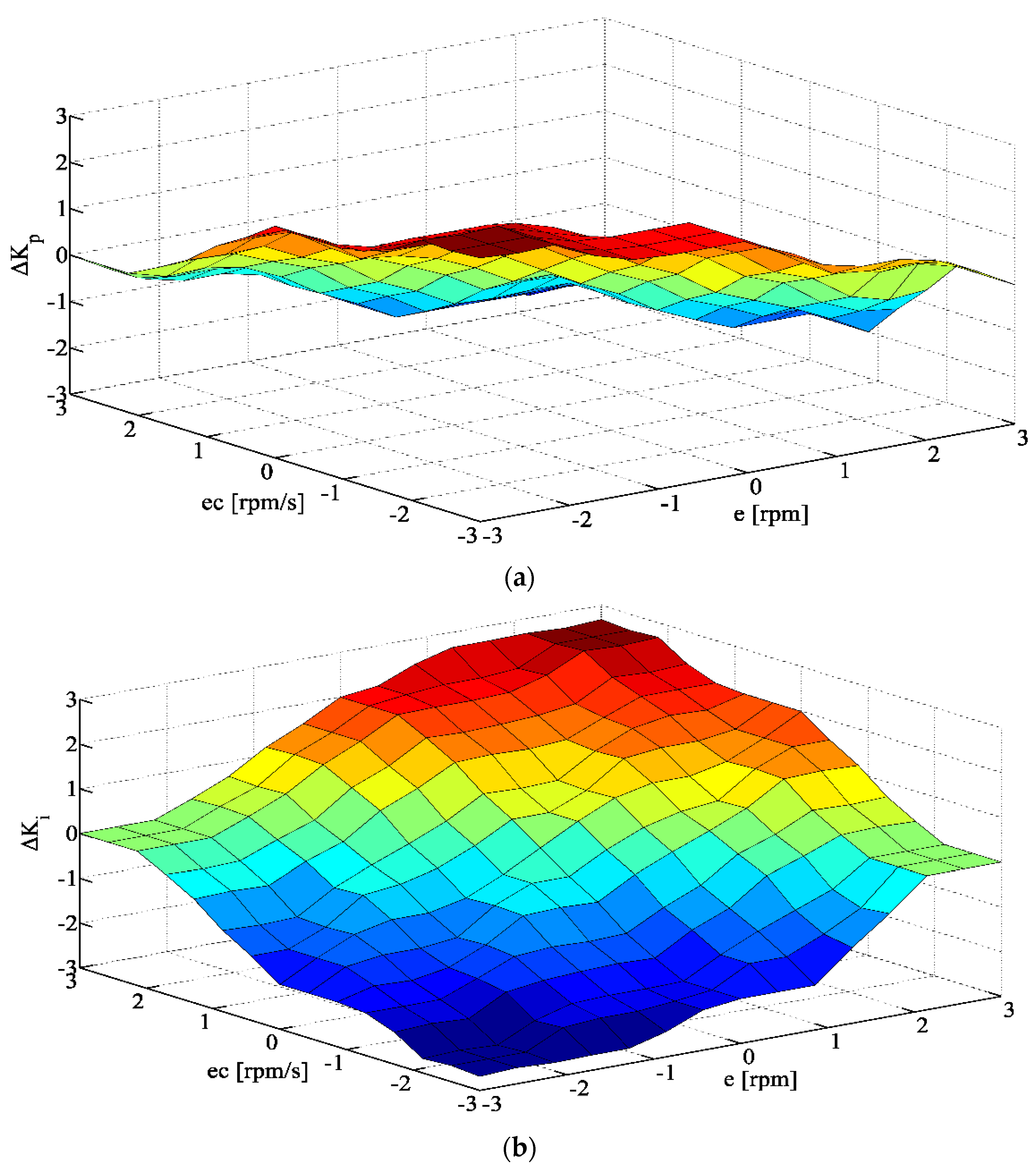 Applsci 11 12118 g010a