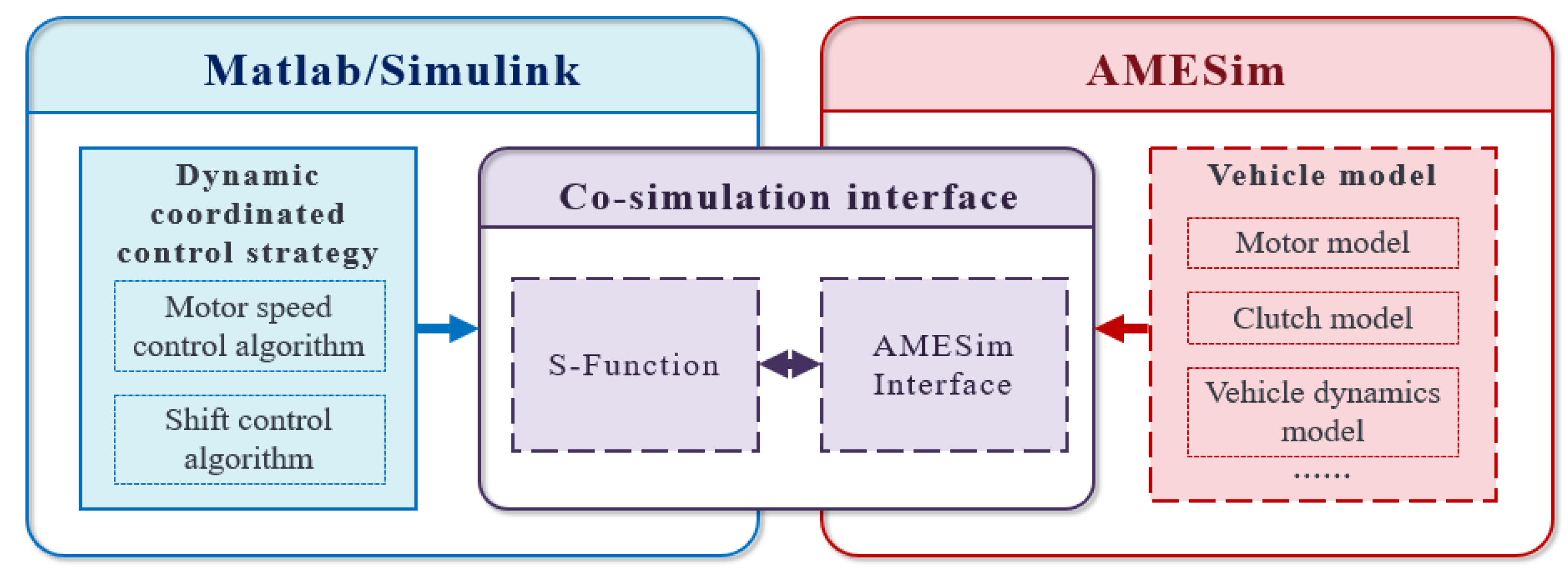 Applsci 11 12118 g014